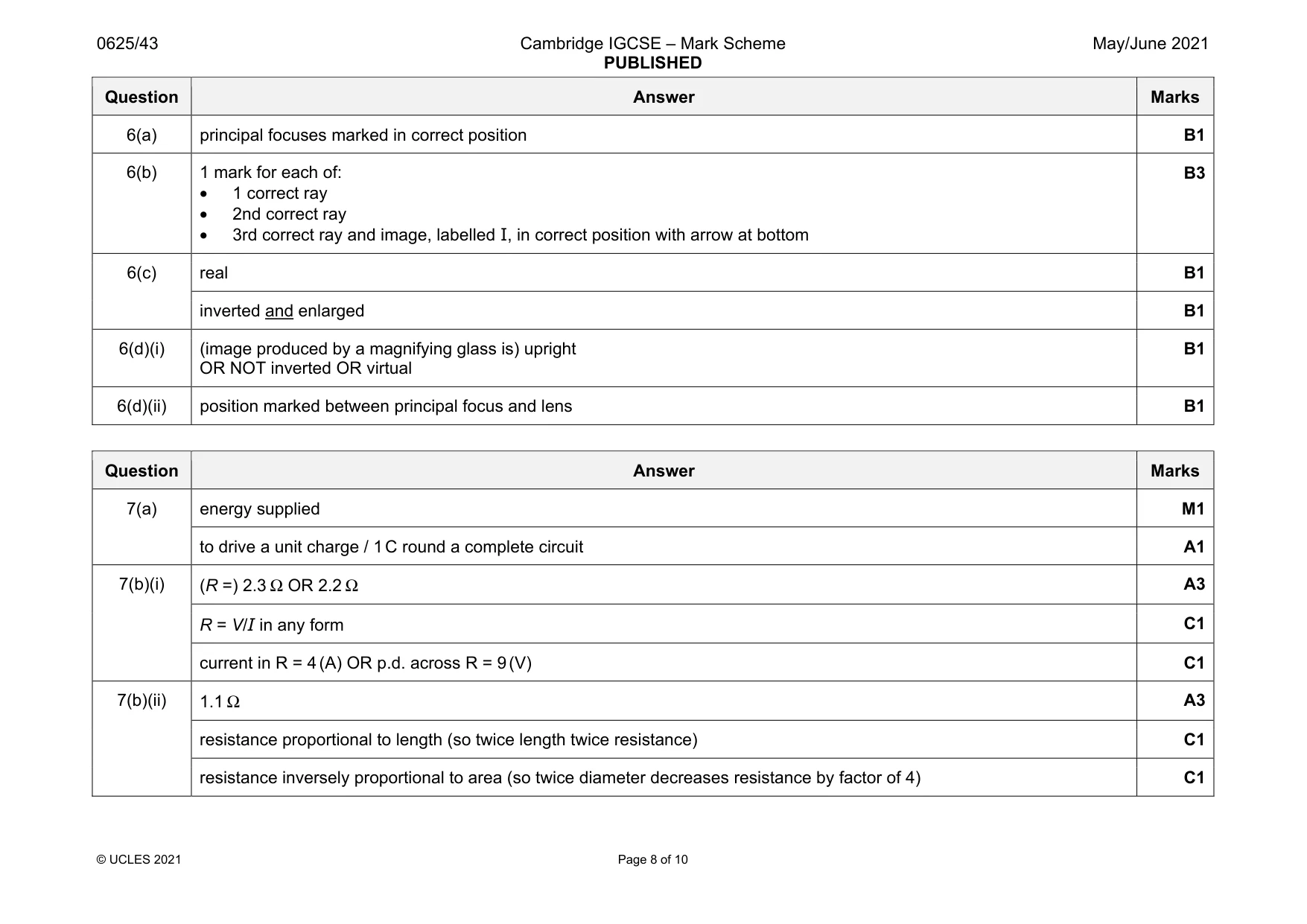 Mark scheme, page 8 of 10
