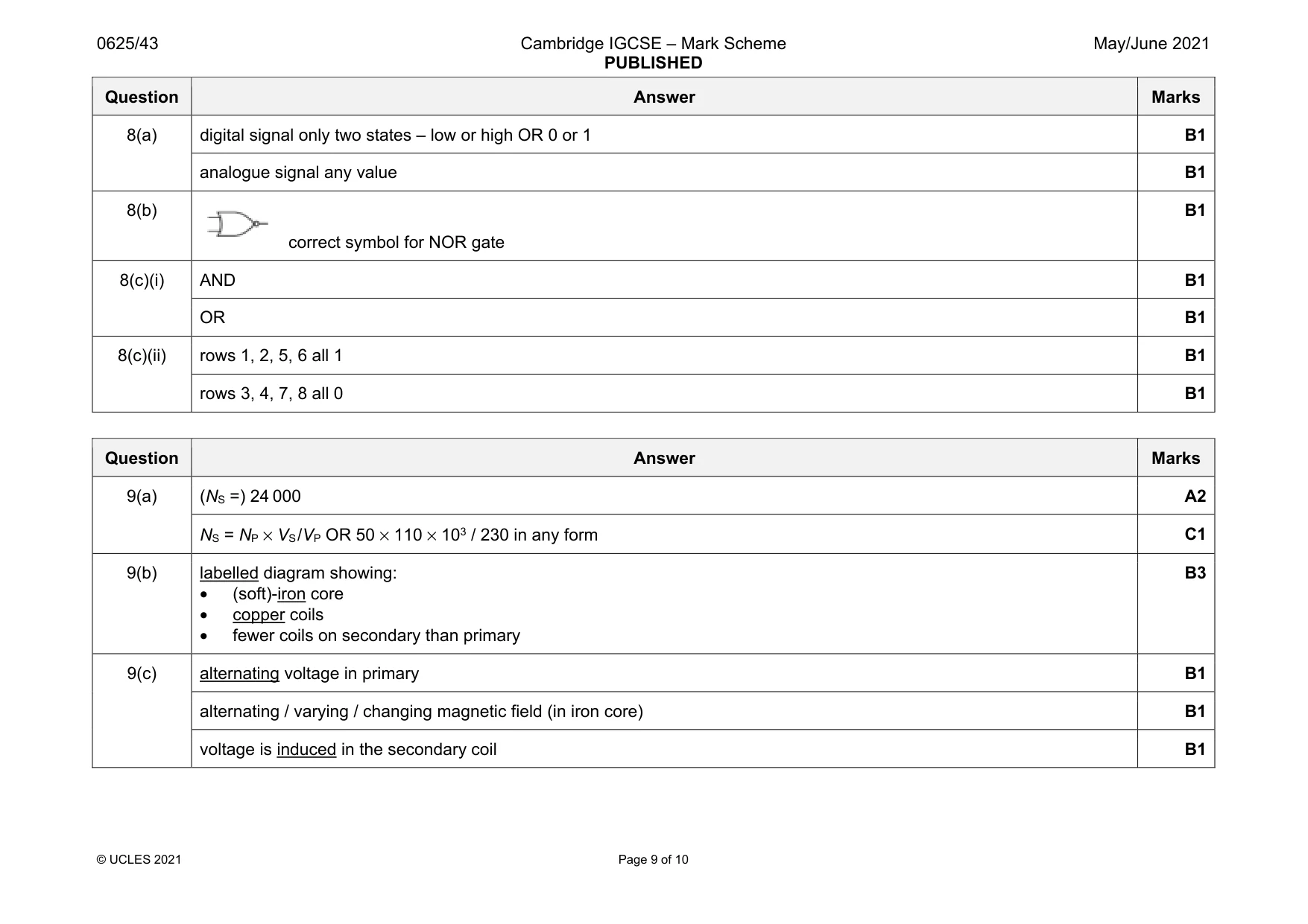 Mark scheme, page 9 of 10