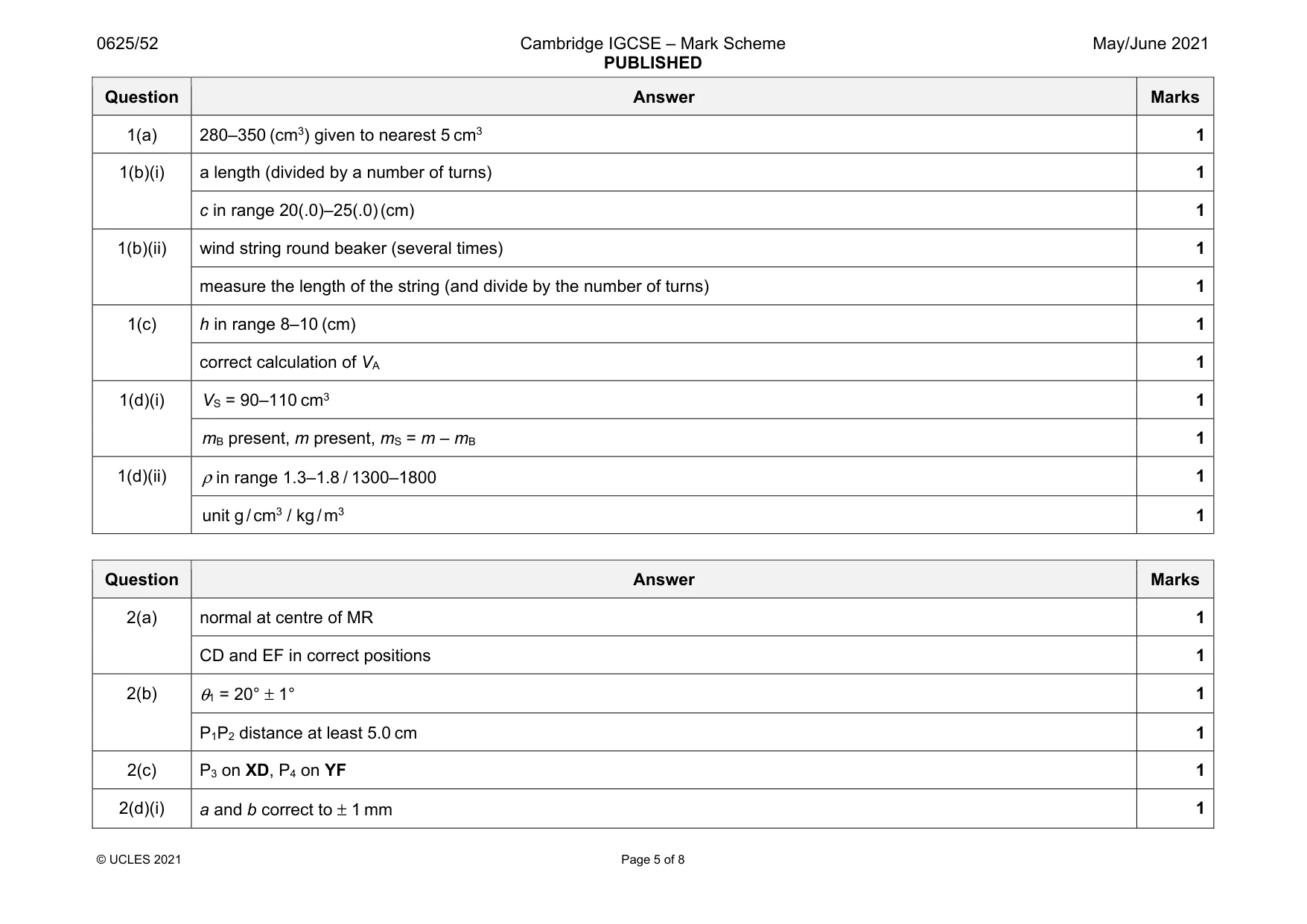Mark scheme, page 5 of 8