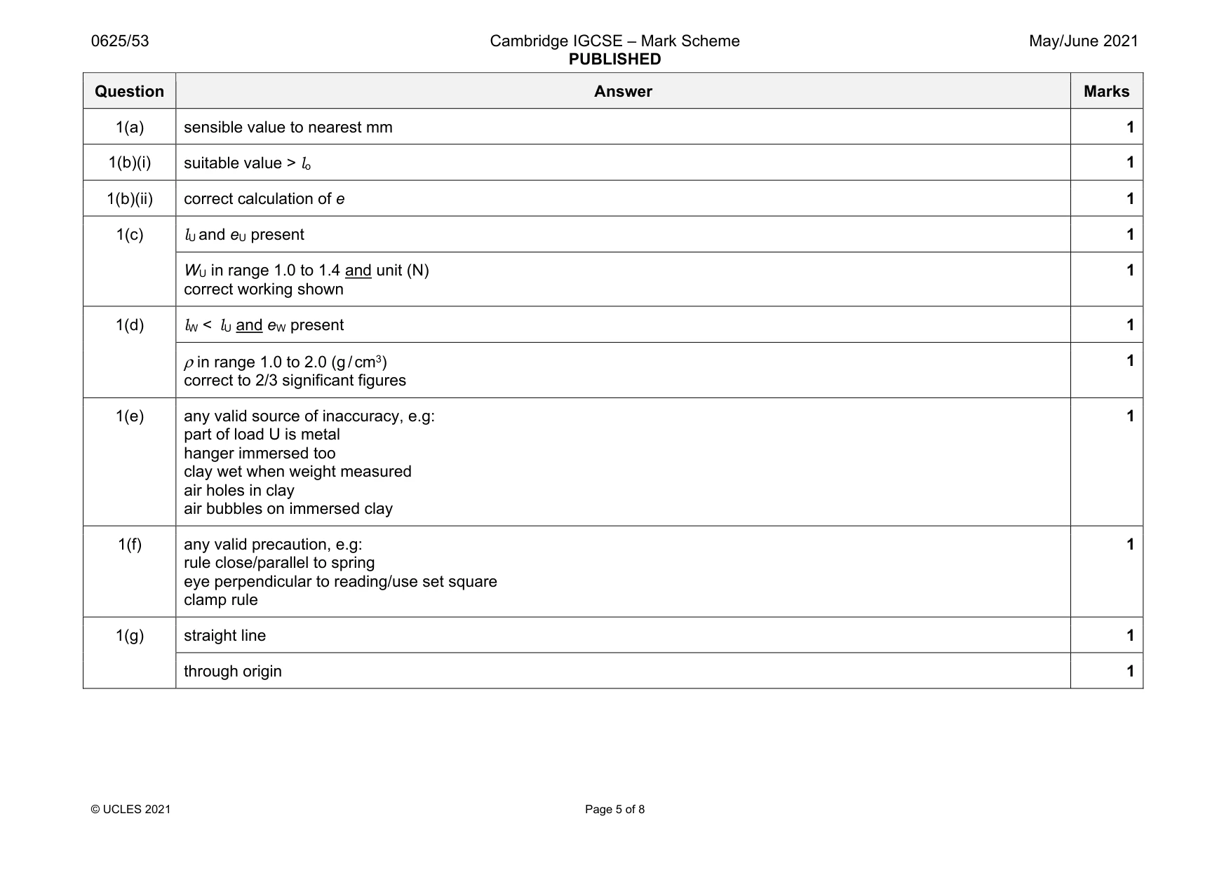 Mark scheme, page 5 of 8