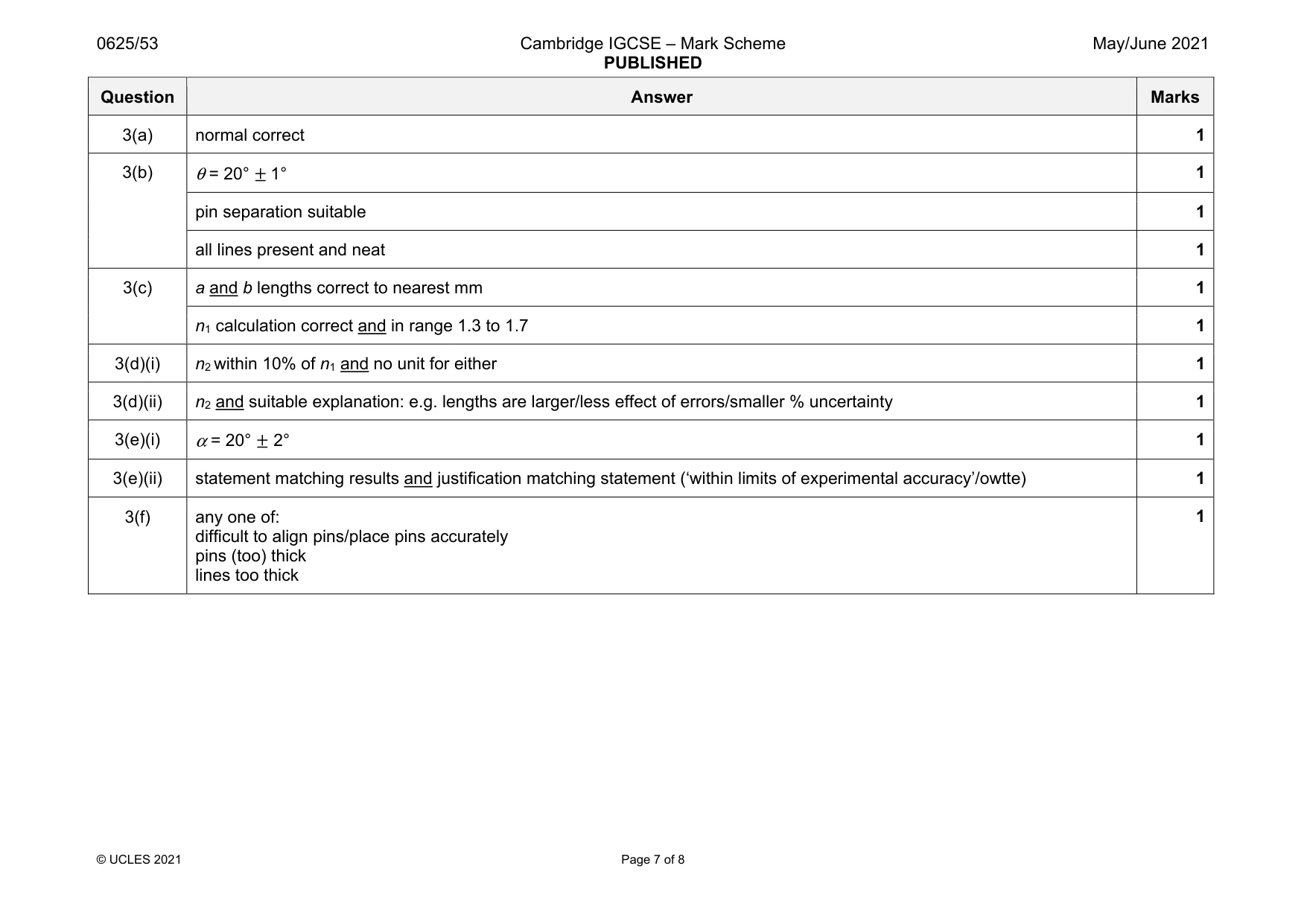 Mark scheme, page 7 of 8