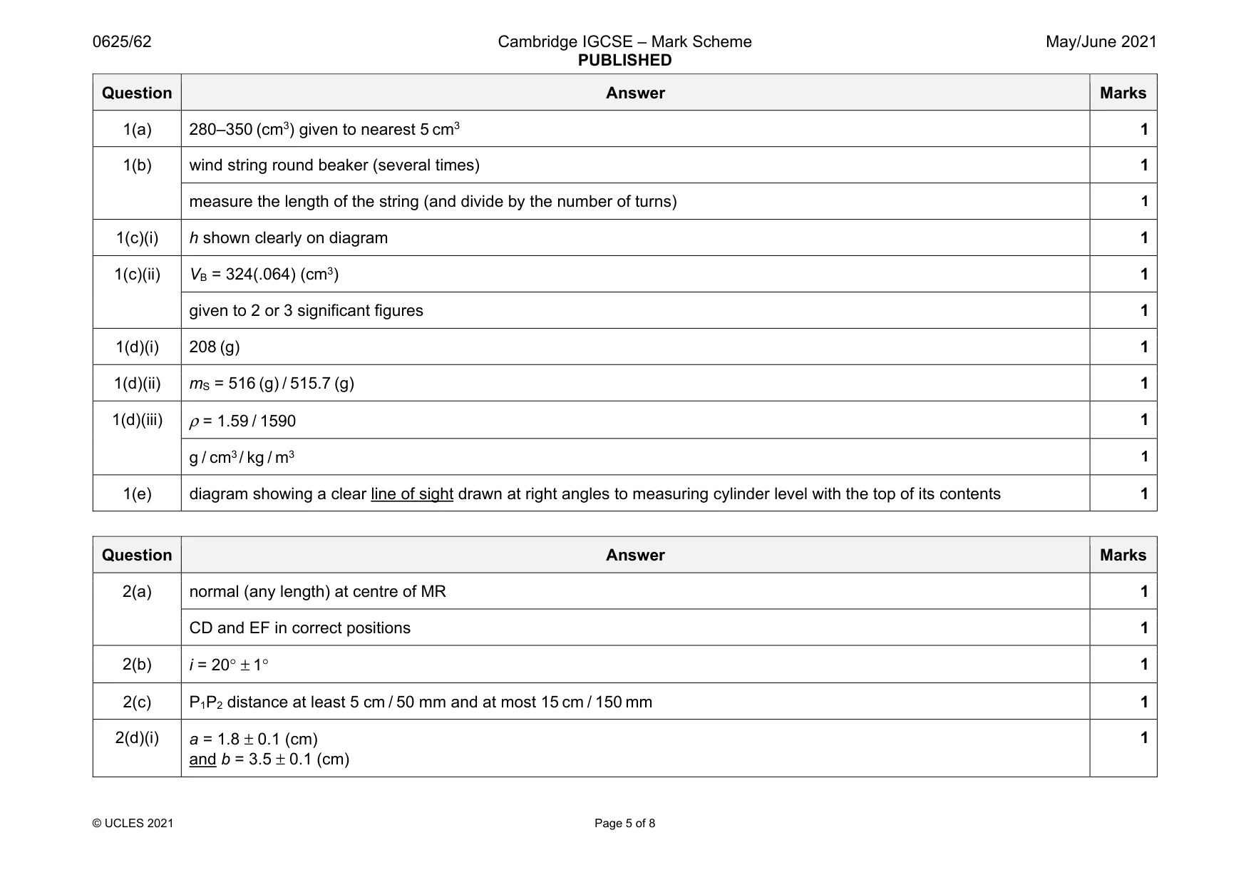 Mark scheme, page 5 of 8