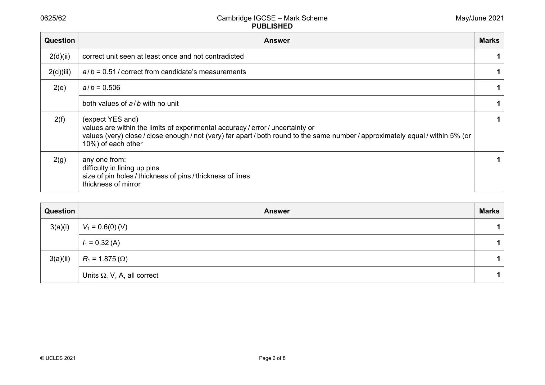 Mark scheme, page 6 of 8