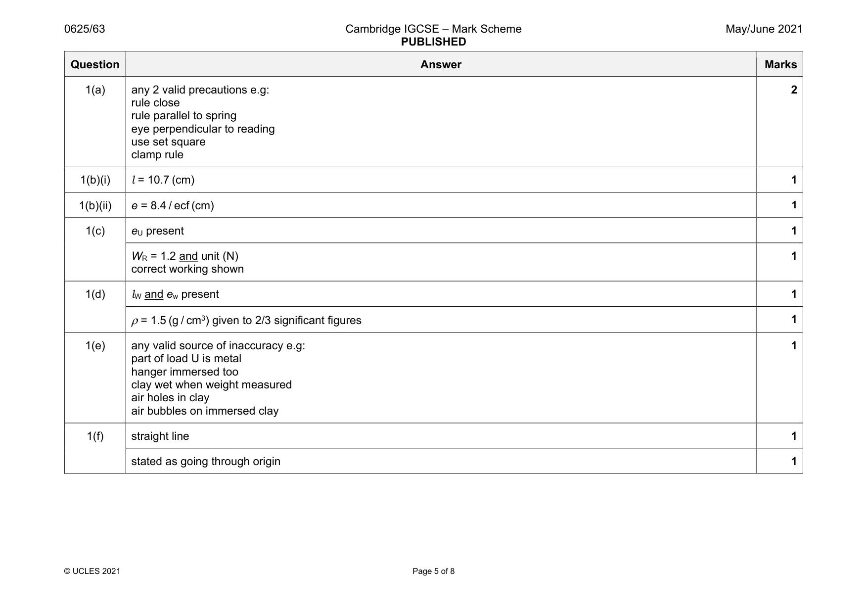 Mark scheme, page 5 of 8