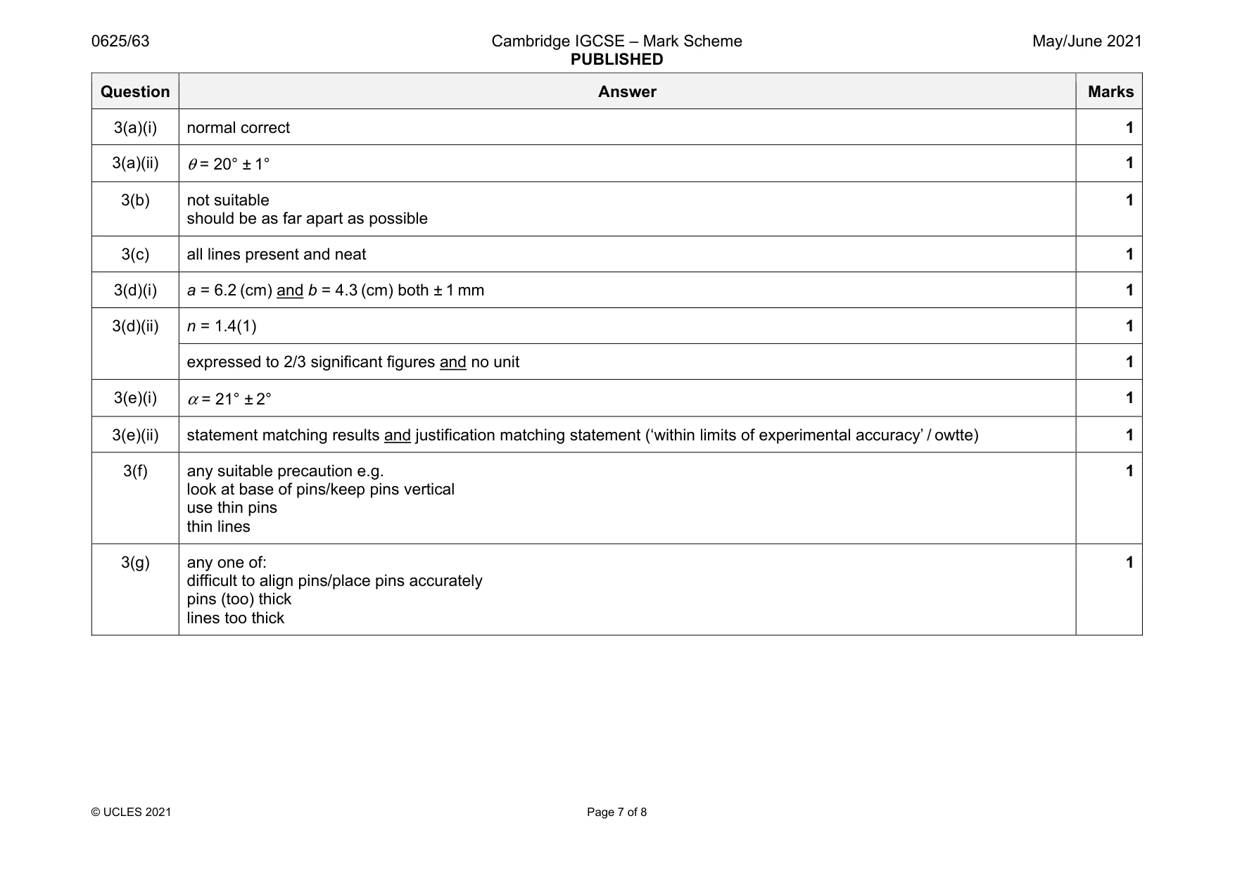 Mark scheme, page 7 of 8