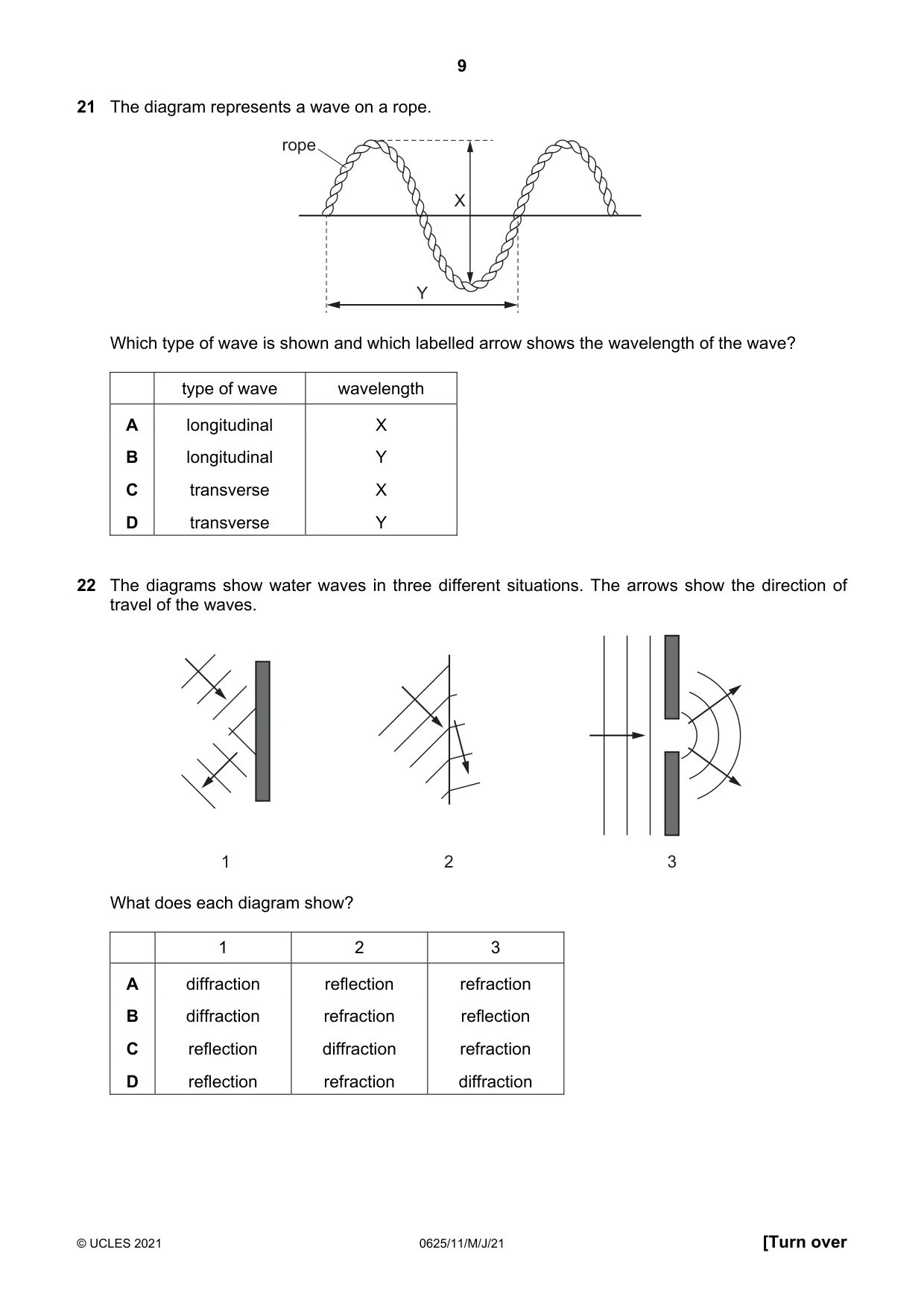 Cambridge IGCSE Physics 0625 2021 May/June Paper 1 · Variant 1 question paper, page 9 of 16