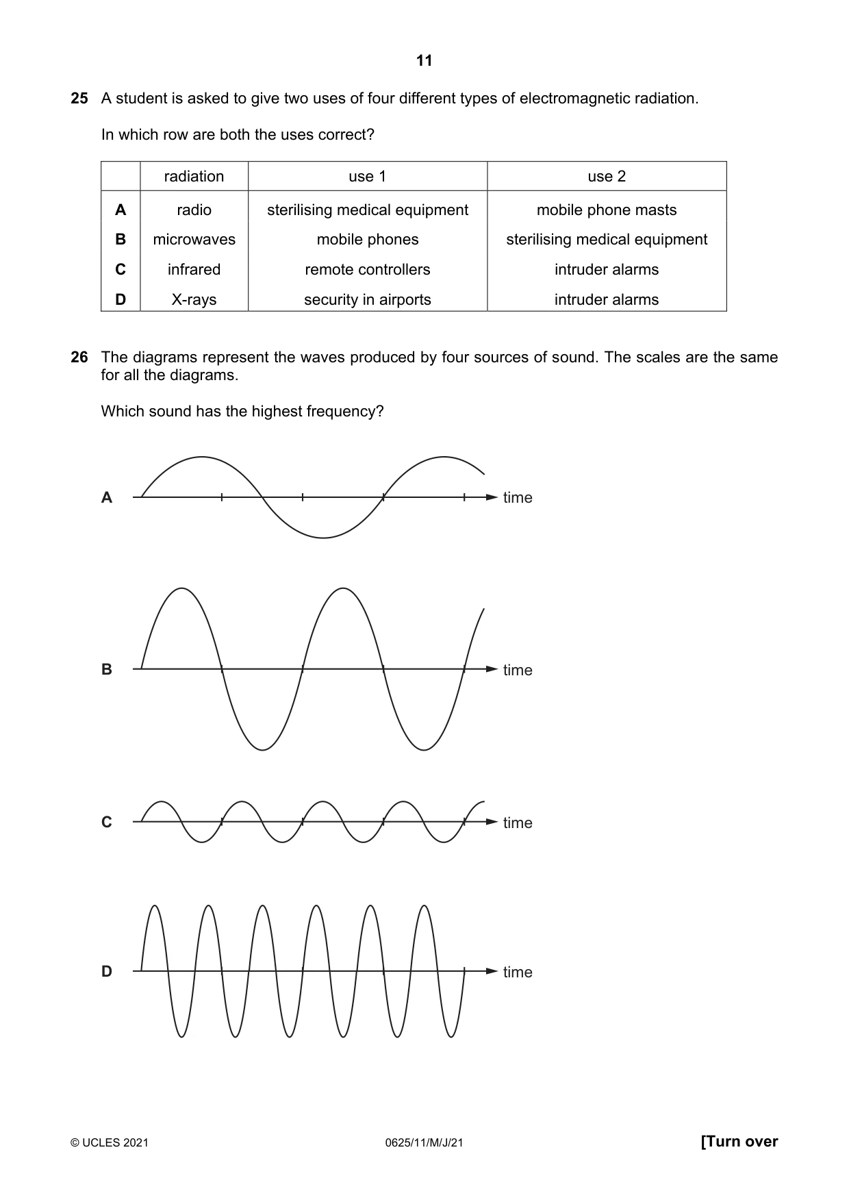 Cambridge IGCSE Physics 0625 2021 May/June Paper 1 · Variant 1 question paper, page 11 of 16