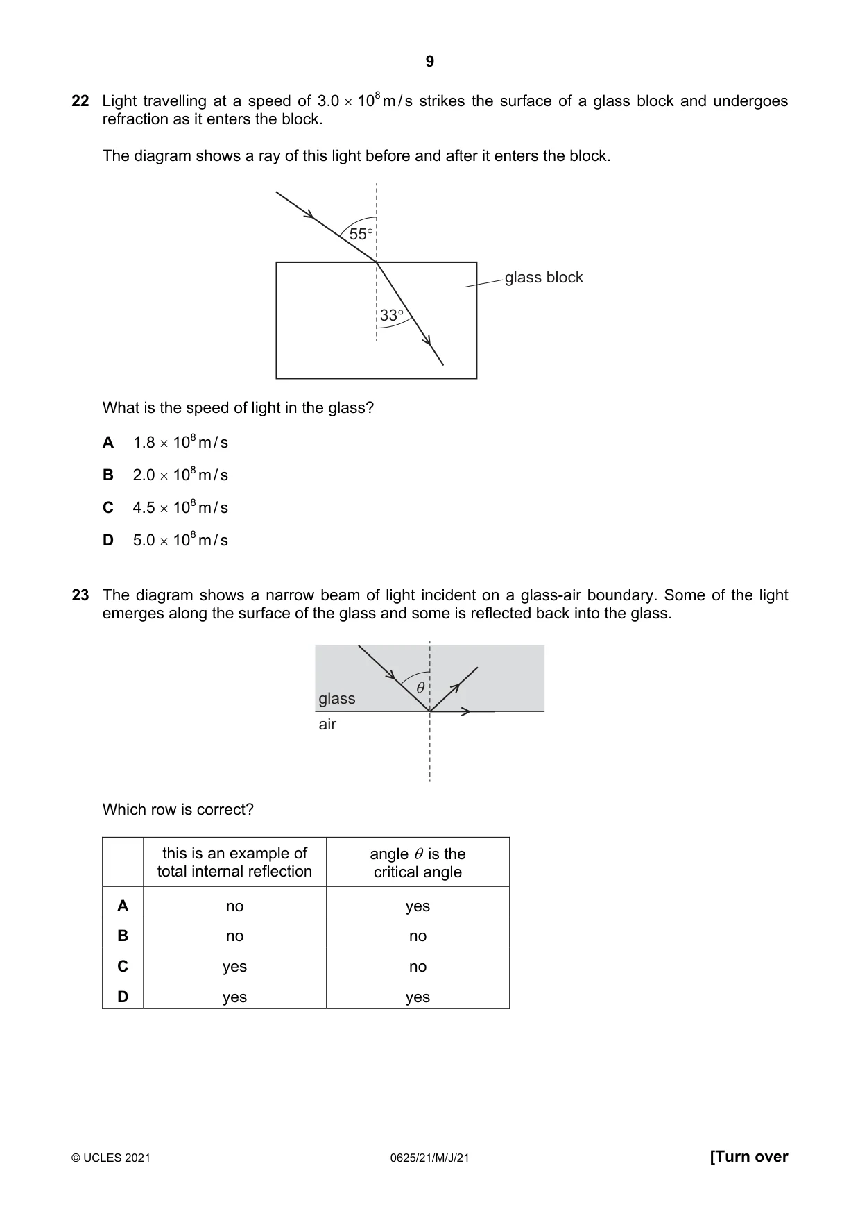 Cambridge IGCSE Physics 0625 2021 May/June Paper 2 · Variant 1 question paper, page 9 of 16