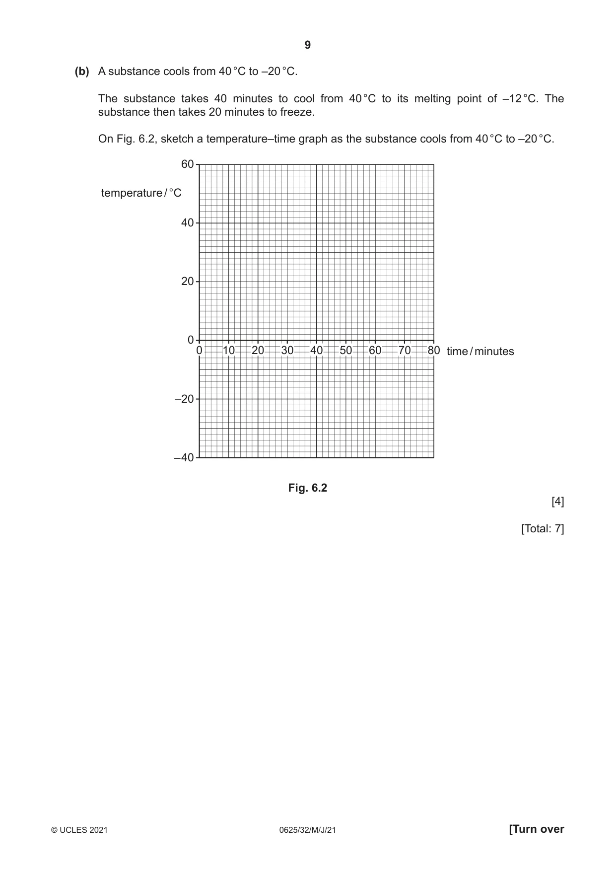 Cambridge IGCSE Physics 0625 2021 May/June Paper 3 · Variant 2 question paper, page 9 of 16