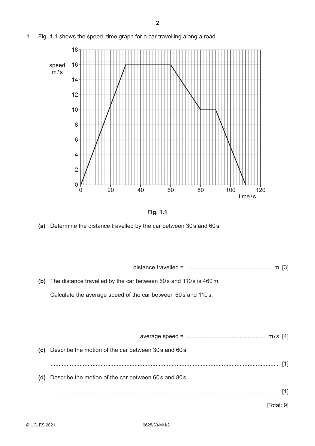 Cambridge IGCSE Physics 0625 2021 May/June Paper 3 · Variant 3 question paper, page 2 of 16