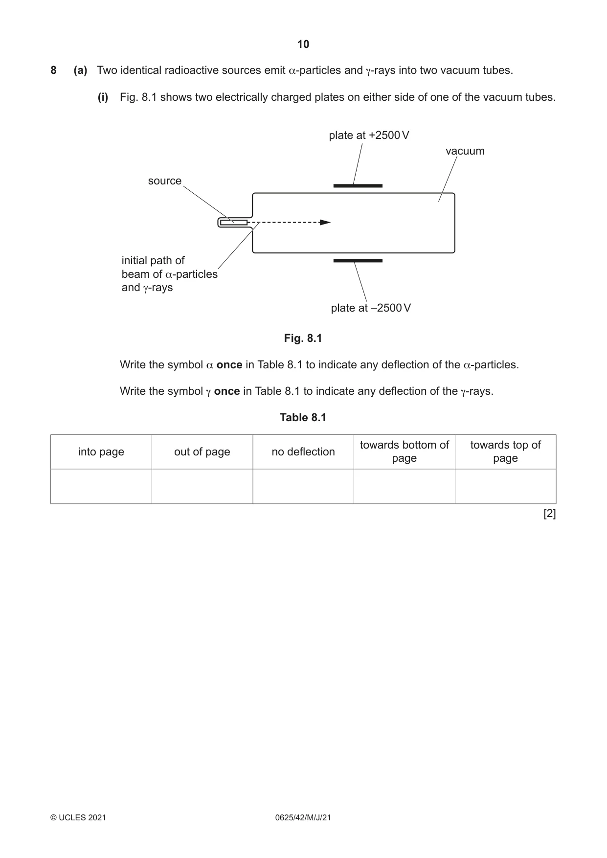 Cambridge IGCSE Physics 0625 2021 May/June Paper 4 · Variant 2 question paper, page 10 of 16