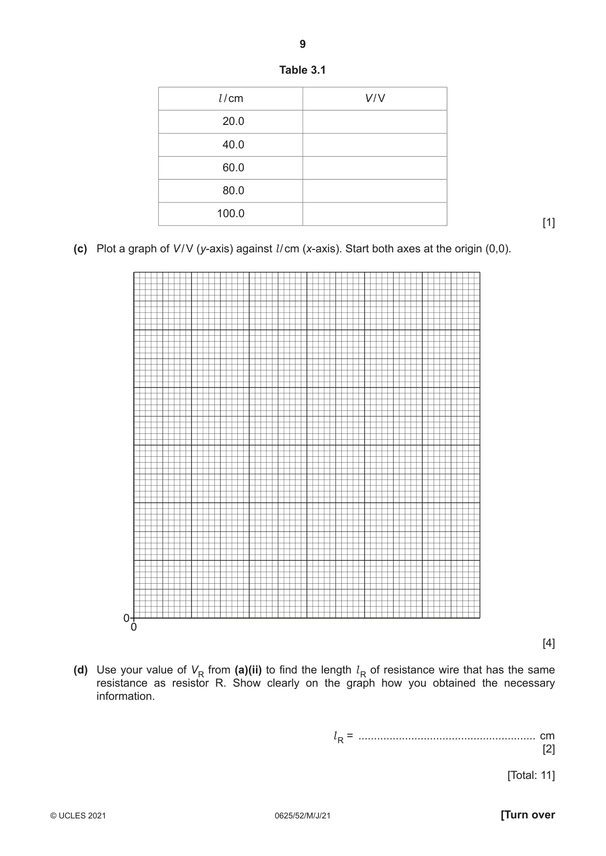 Cambridge IGCSE Physics 0625 2021 May/June Paper 5 · Variant 2 question paper, page 9 of 12