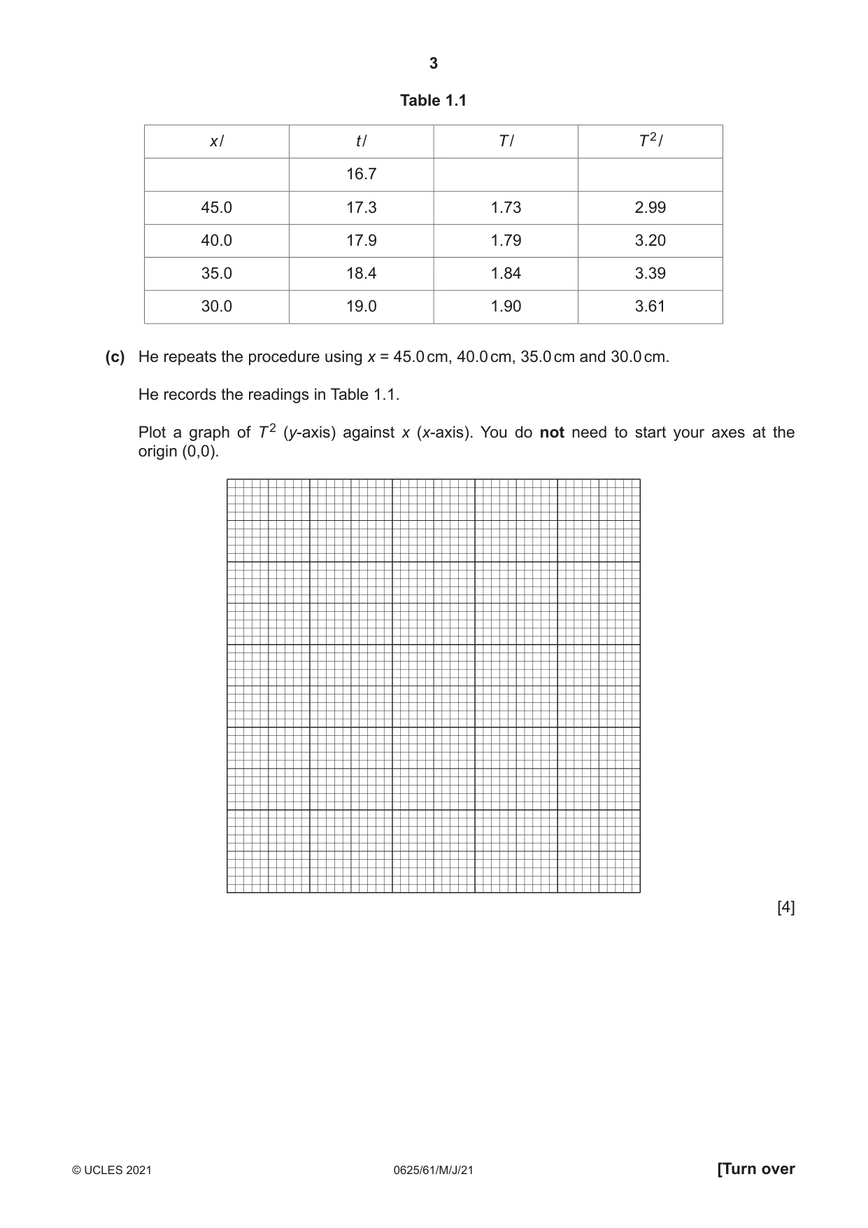Cambridge IGCSE Physics 0625 2021 May/June Paper 6 · Variant 1 question paper, page 3 of 12