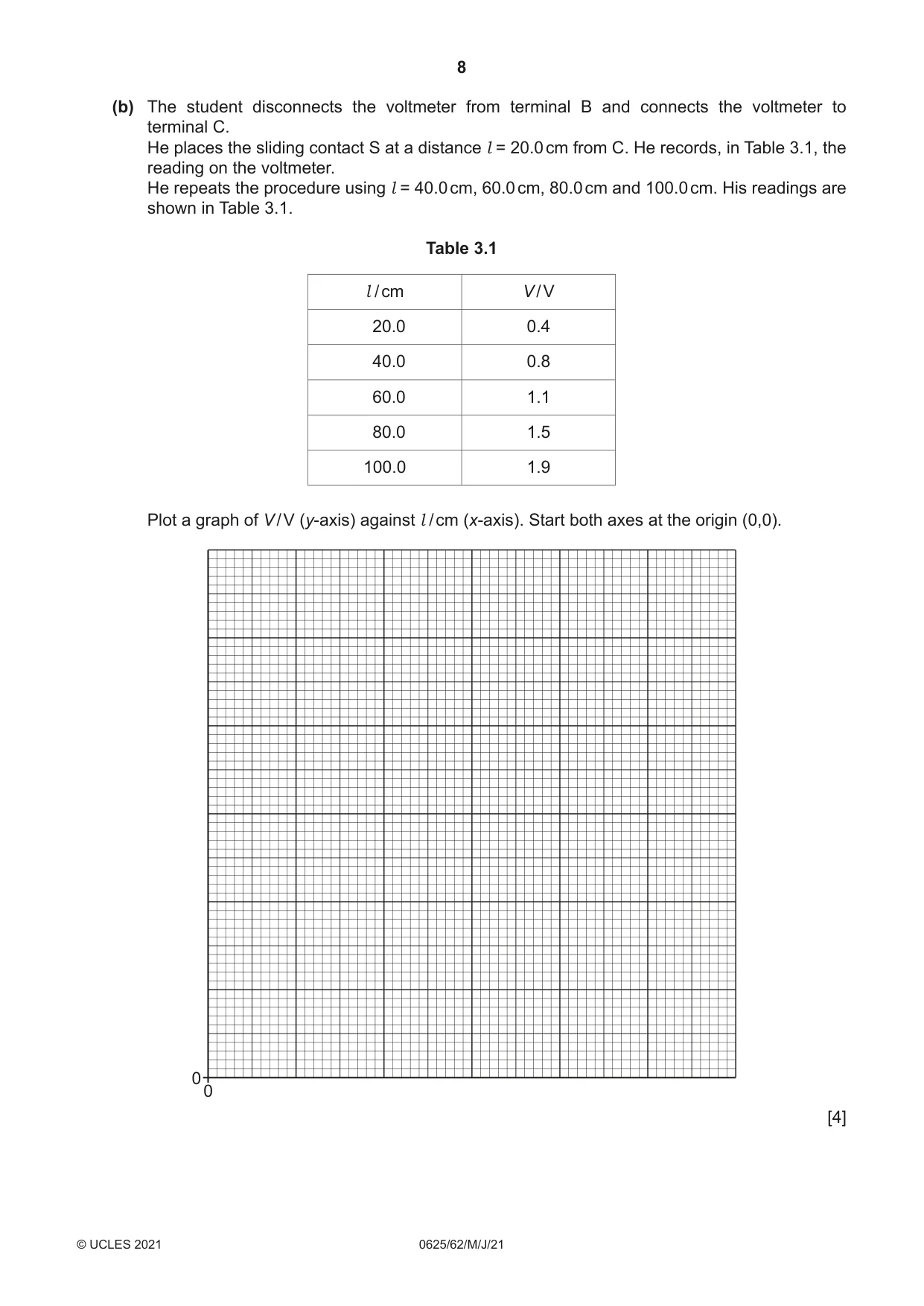 Cambridge IGCSE Physics 0625 2021 May/June Paper 6 · Variant 2 question paper, page 8 of 12