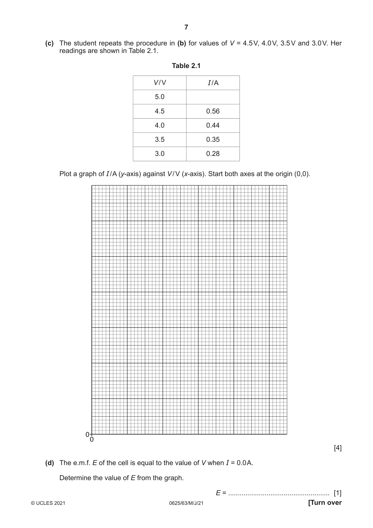 Cambridge IGCSE Physics 0625 2021 May/June Paper 6 · Variant 3 question paper, page 7 of 16