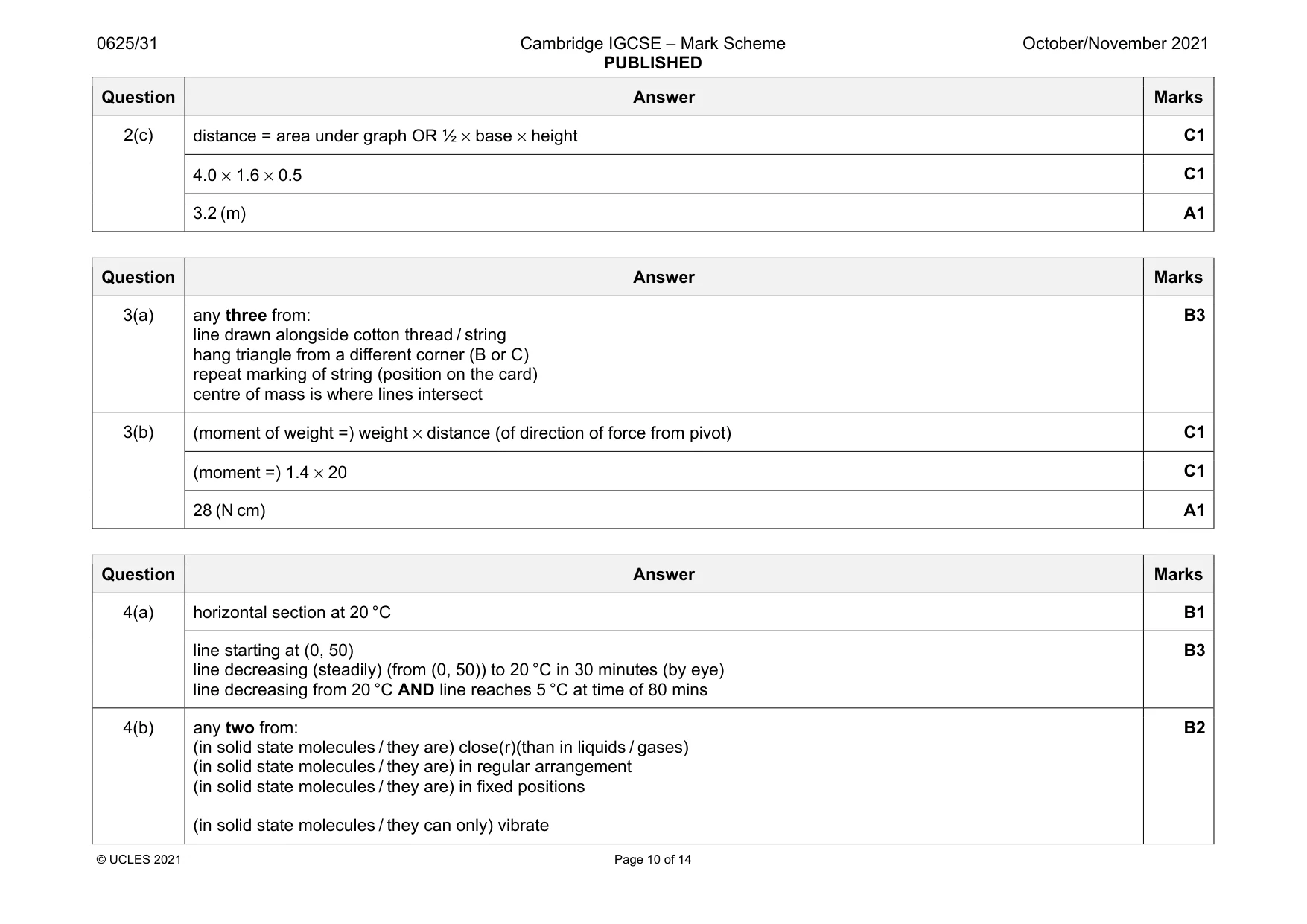 Mark scheme, page 10 of 14