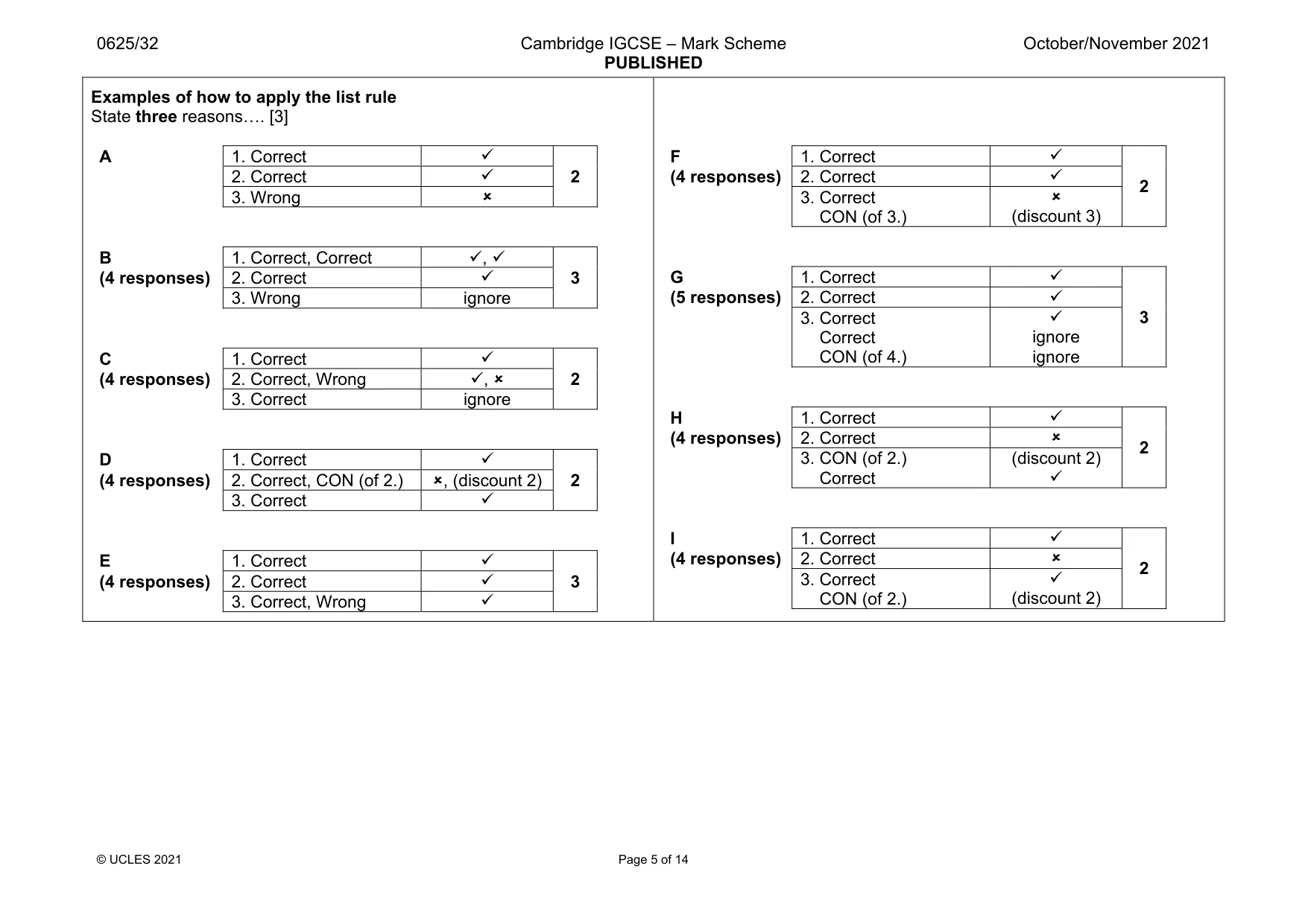 Mark scheme, page 5 of 14