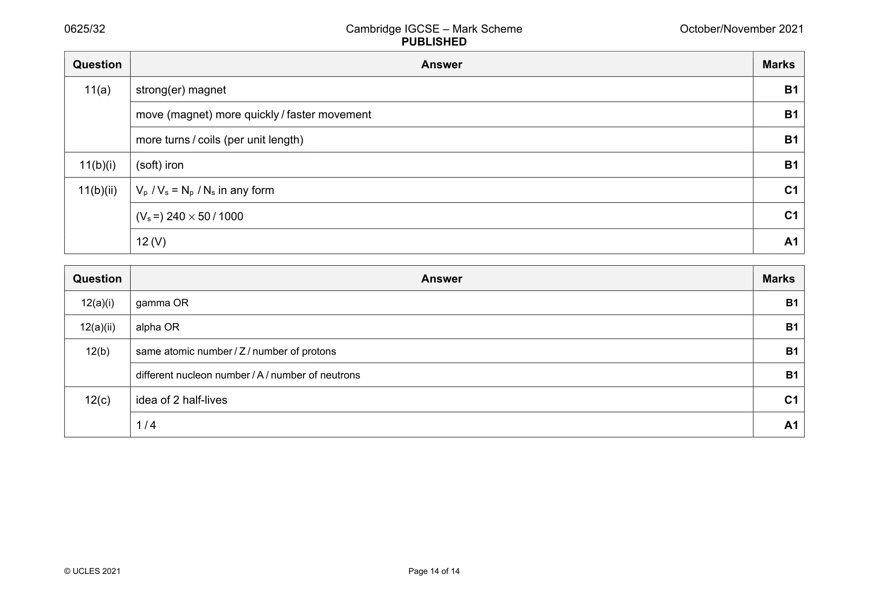 Mark scheme, page 14 of 14