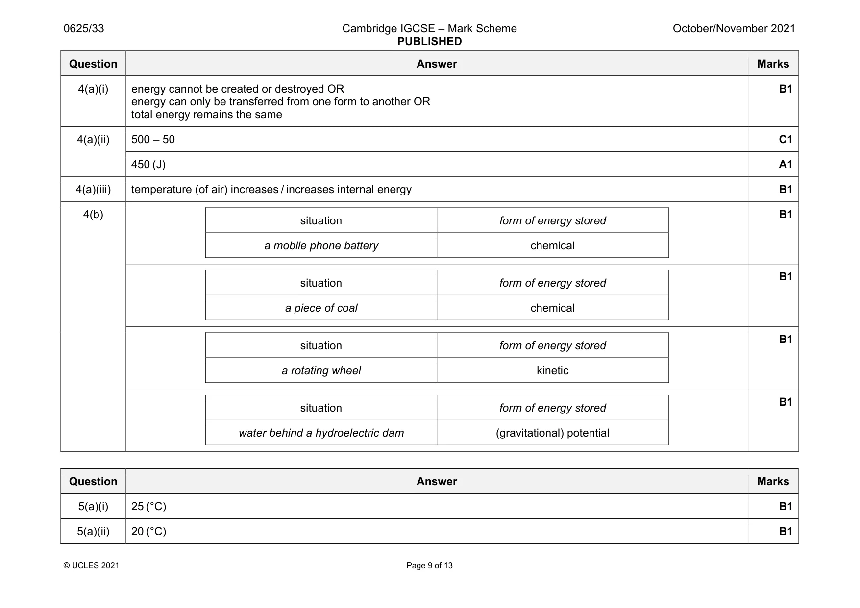 Mark scheme, page 9 of 13