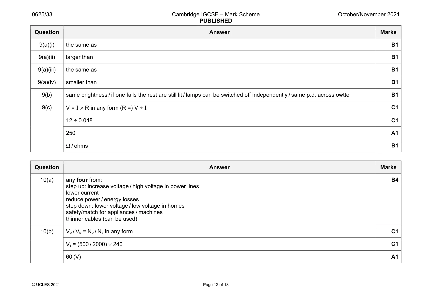 Mark scheme, page 12 of 13