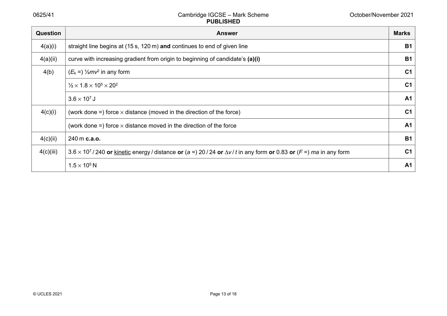 Mark scheme, page 13 of 18