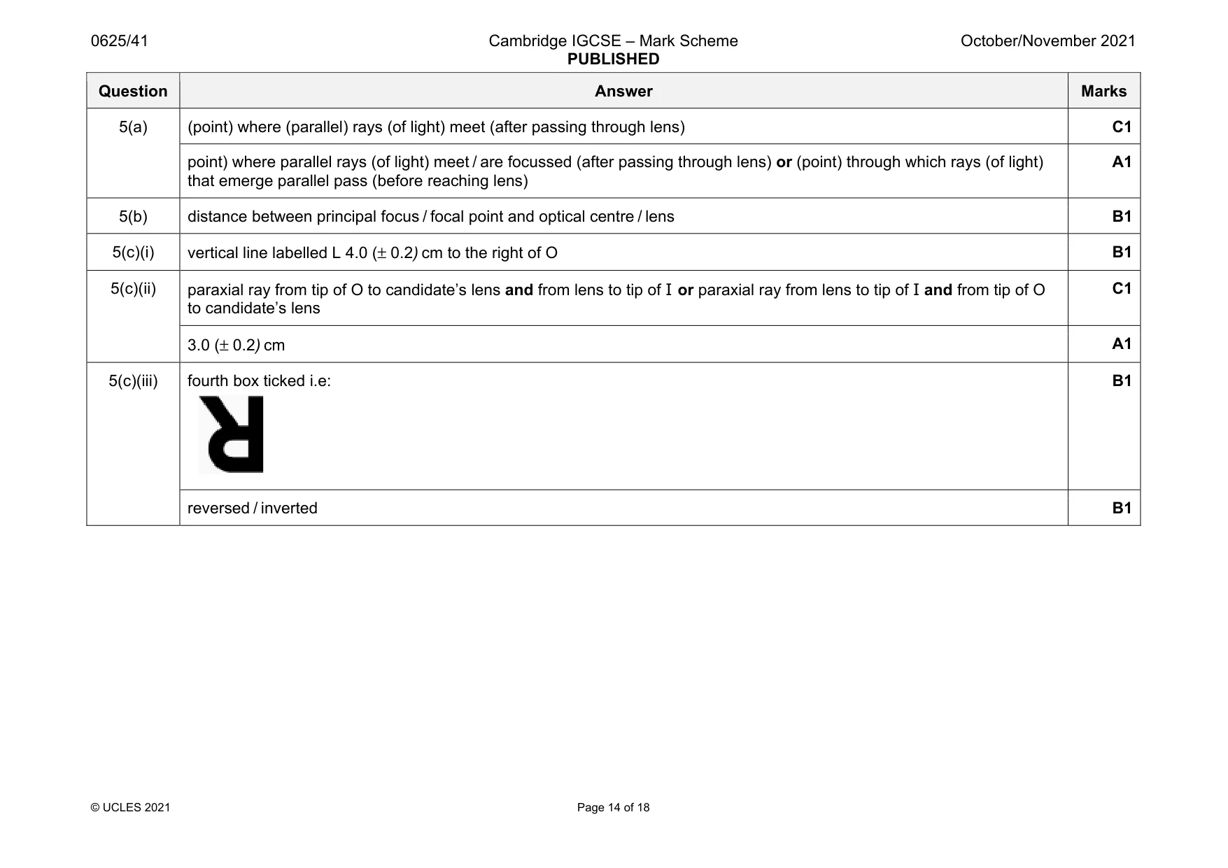 Mark scheme, page 14 of 18