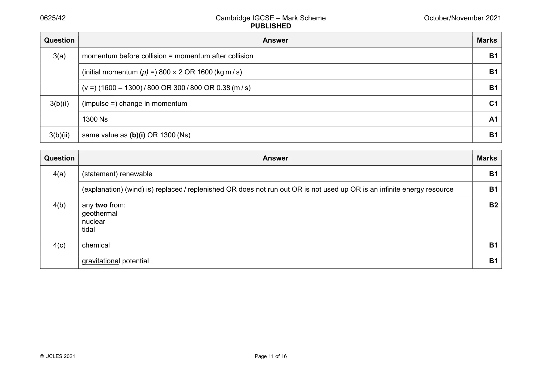 Mark scheme, page 11 of 16