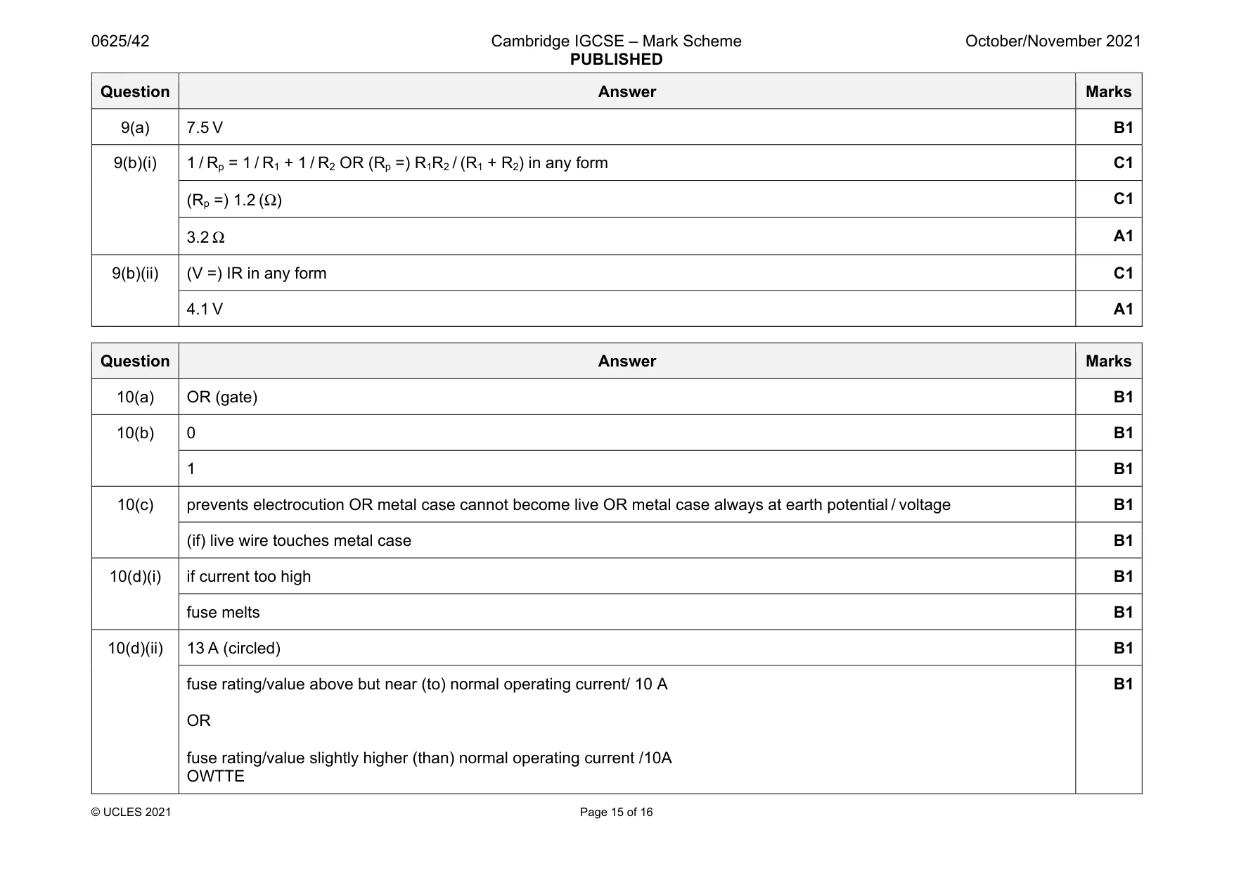 Mark scheme, page 15 of 16