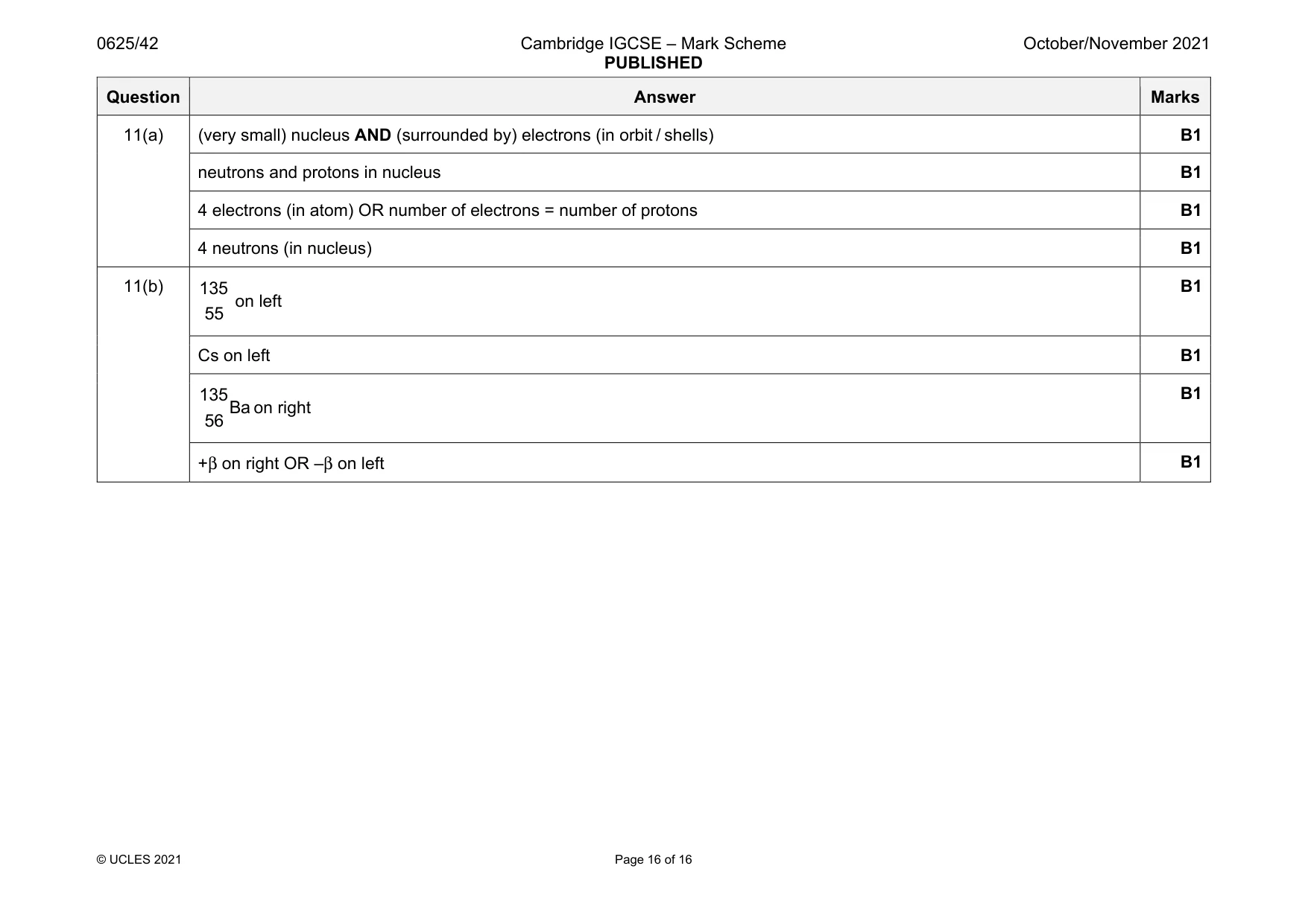 Mark scheme, page 16 of 16
