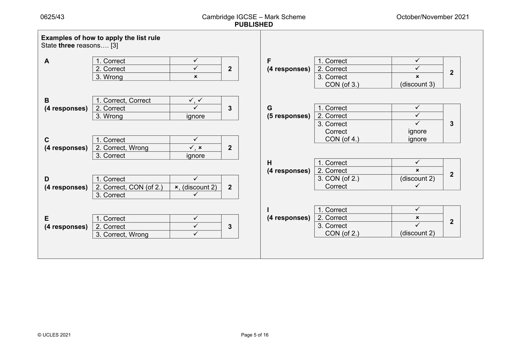 Mark scheme, page 5 of 16