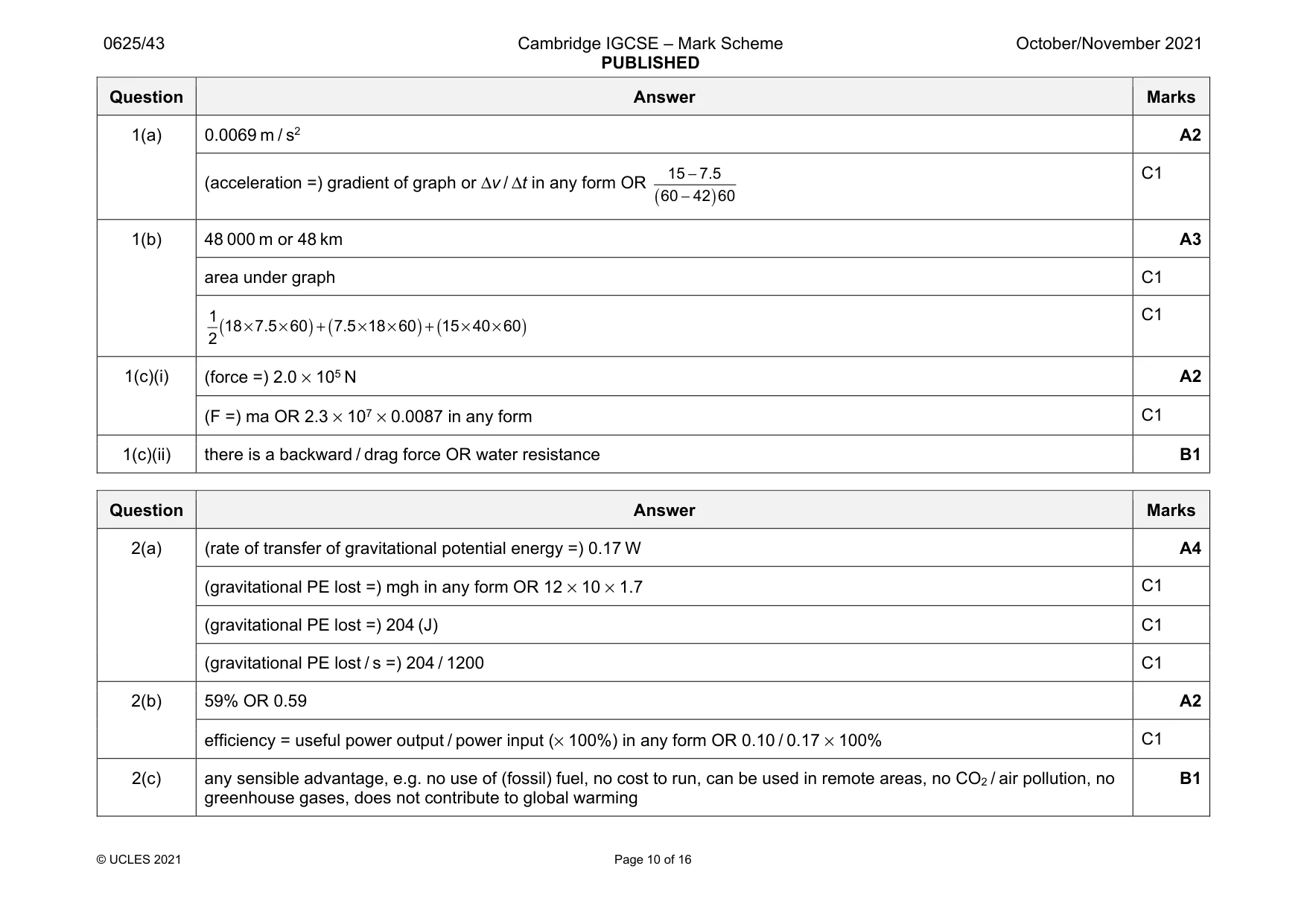 Mark scheme, page 10 of 16