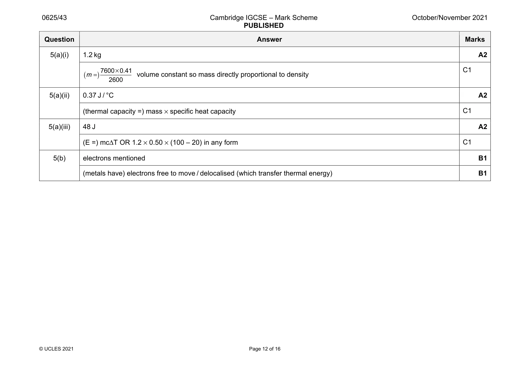 Mark scheme, page 12 of 16