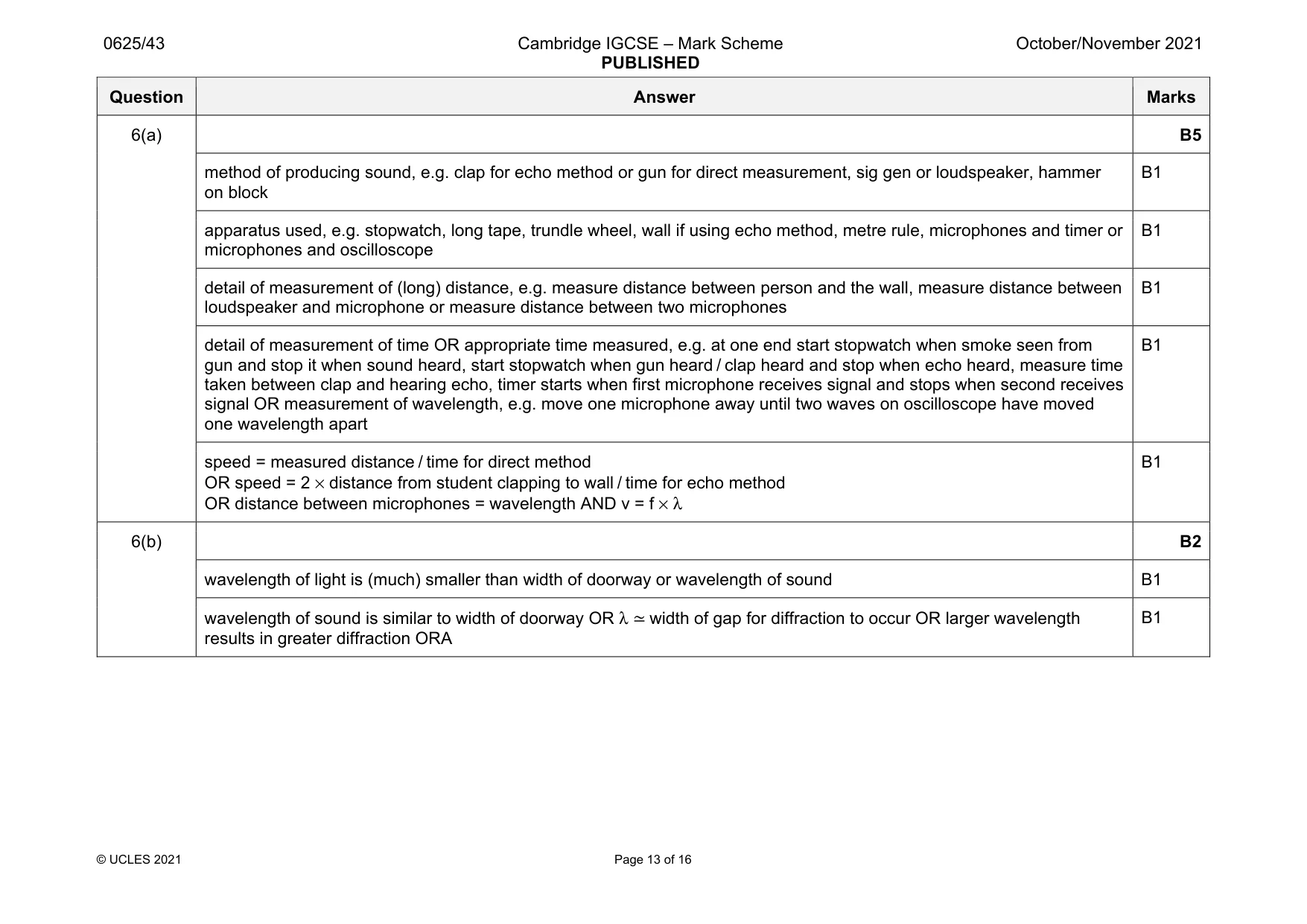 Mark scheme, page 13 of 16