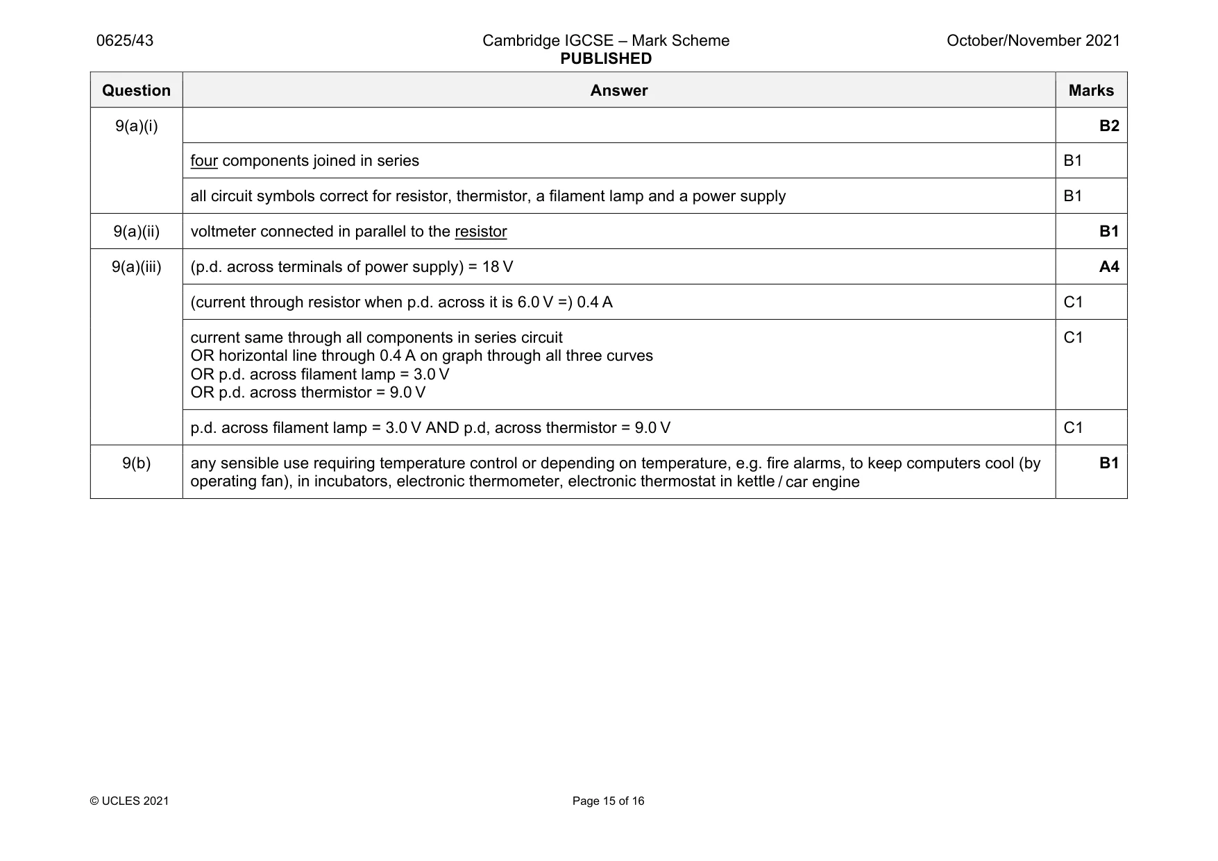 Mark scheme, page 15 of 16