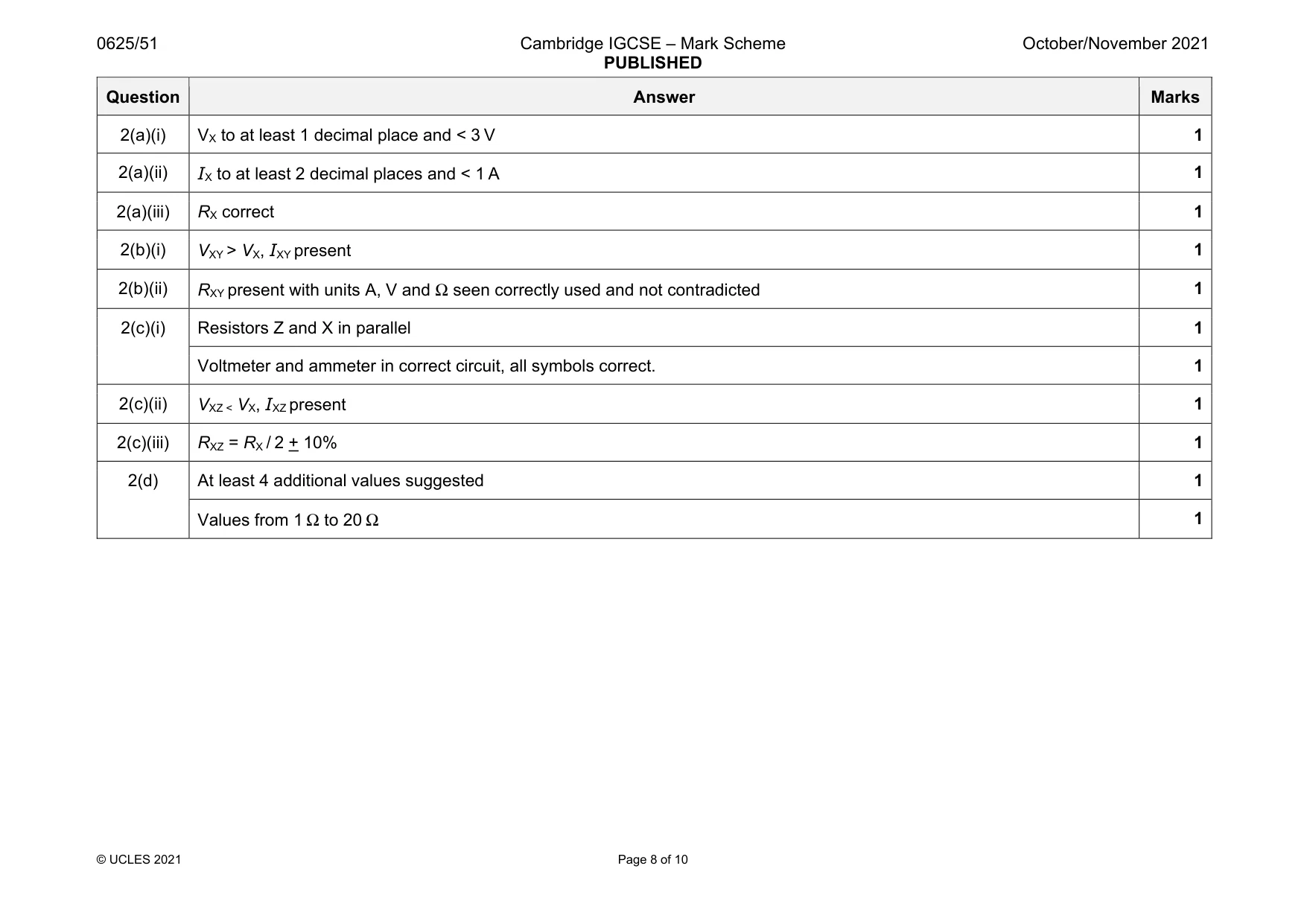 Mark scheme, page 8 of 10