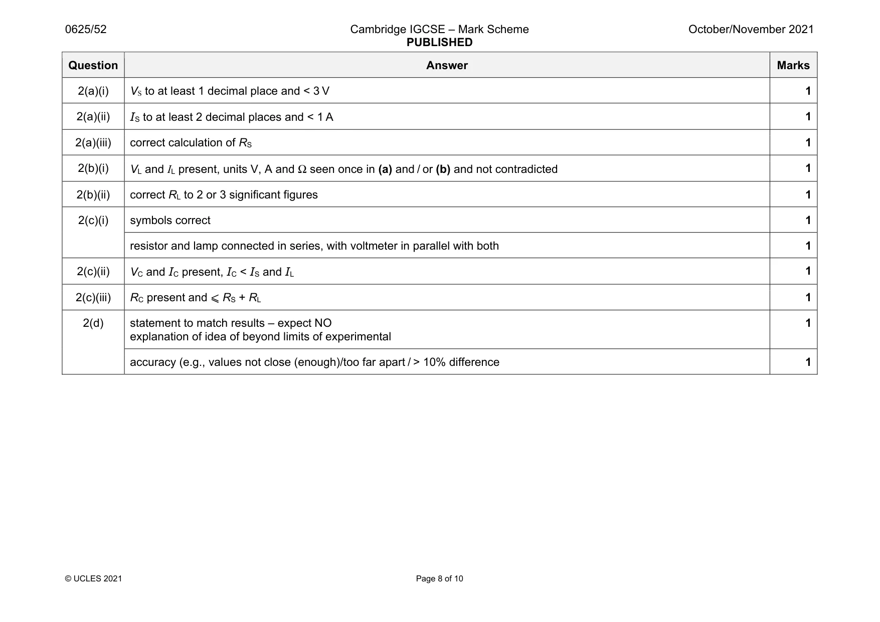 Mark scheme, page 8 of 10