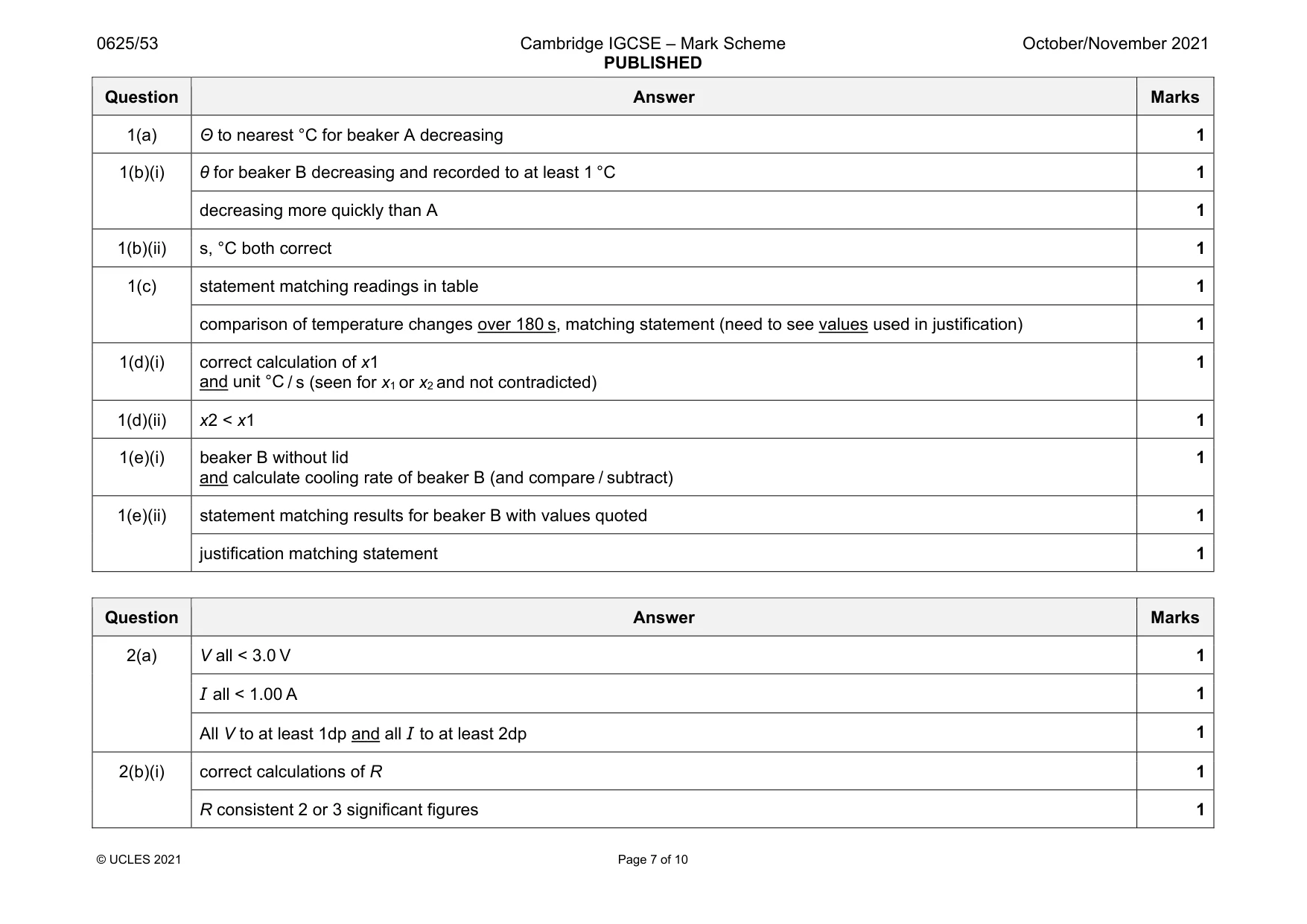 Mark scheme, page 7 of 10