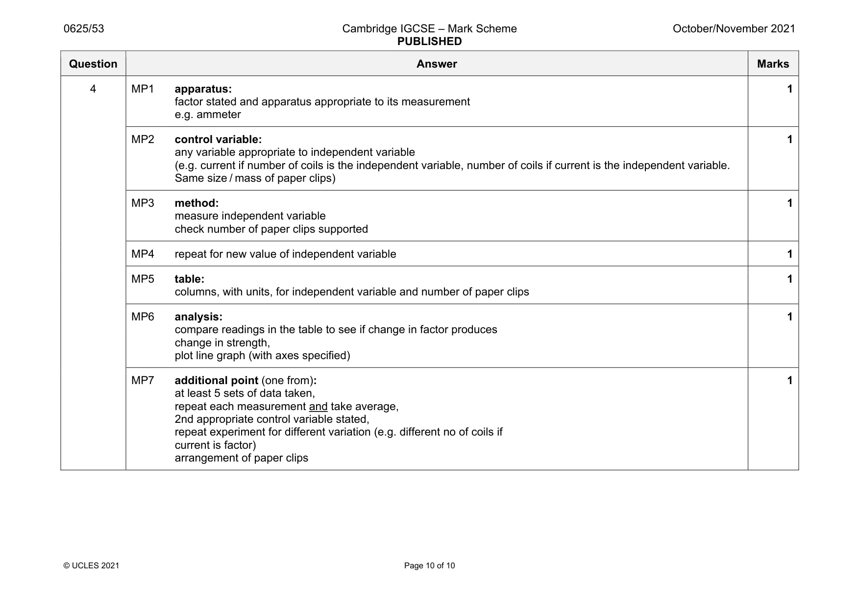 Mark scheme, page 10 of 10
