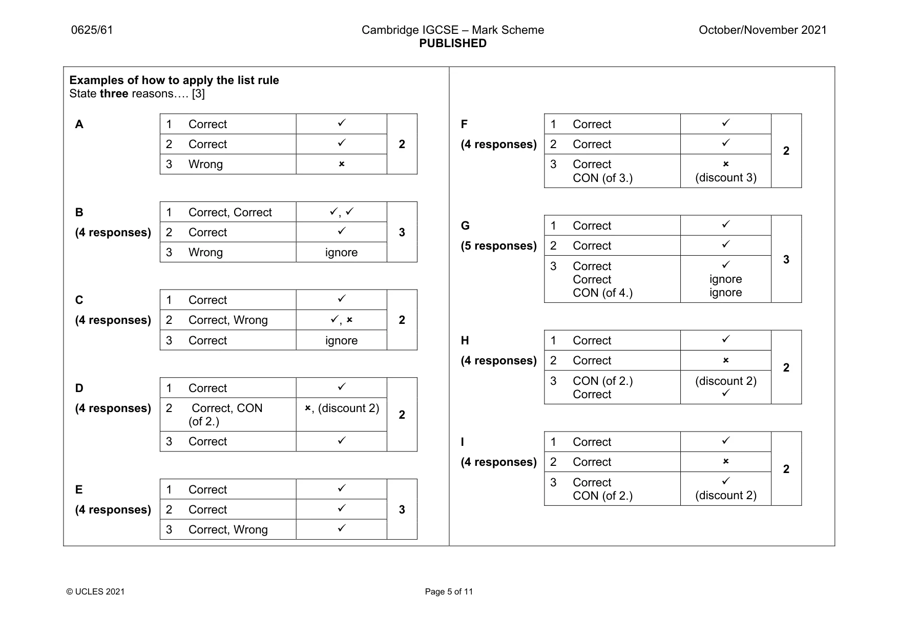 Mark scheme, page 5 of 11