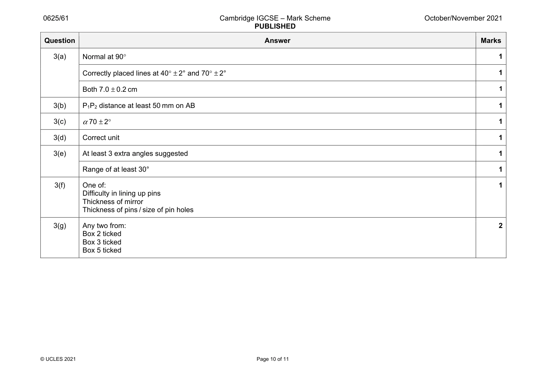 Mark scheme, page 10 of 11