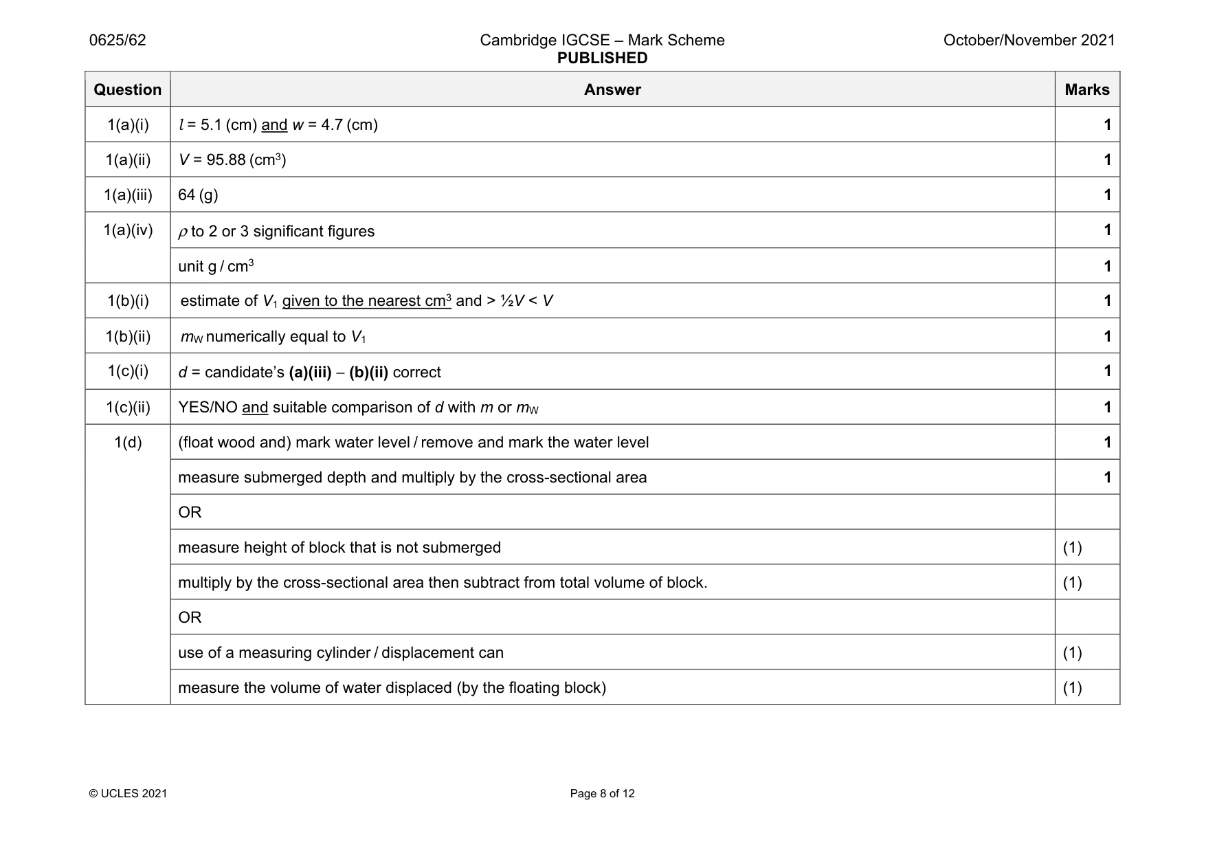 Mark scheme, page 8 of 12