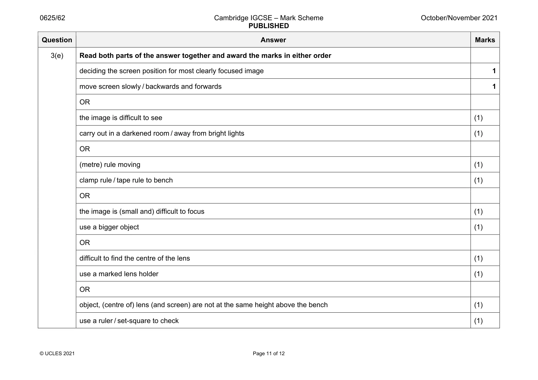 Mark scheme, page 11 of 12