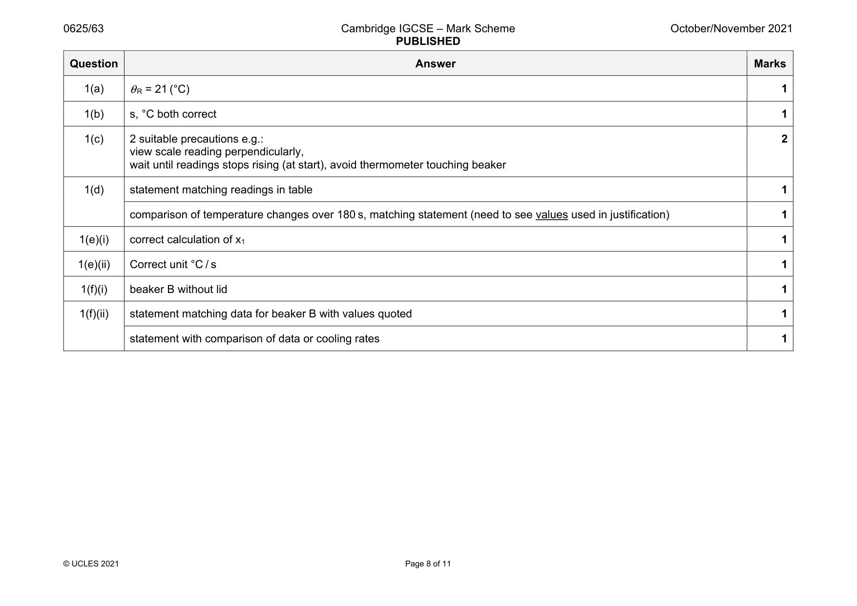 Mark scheme, page 8 of 11