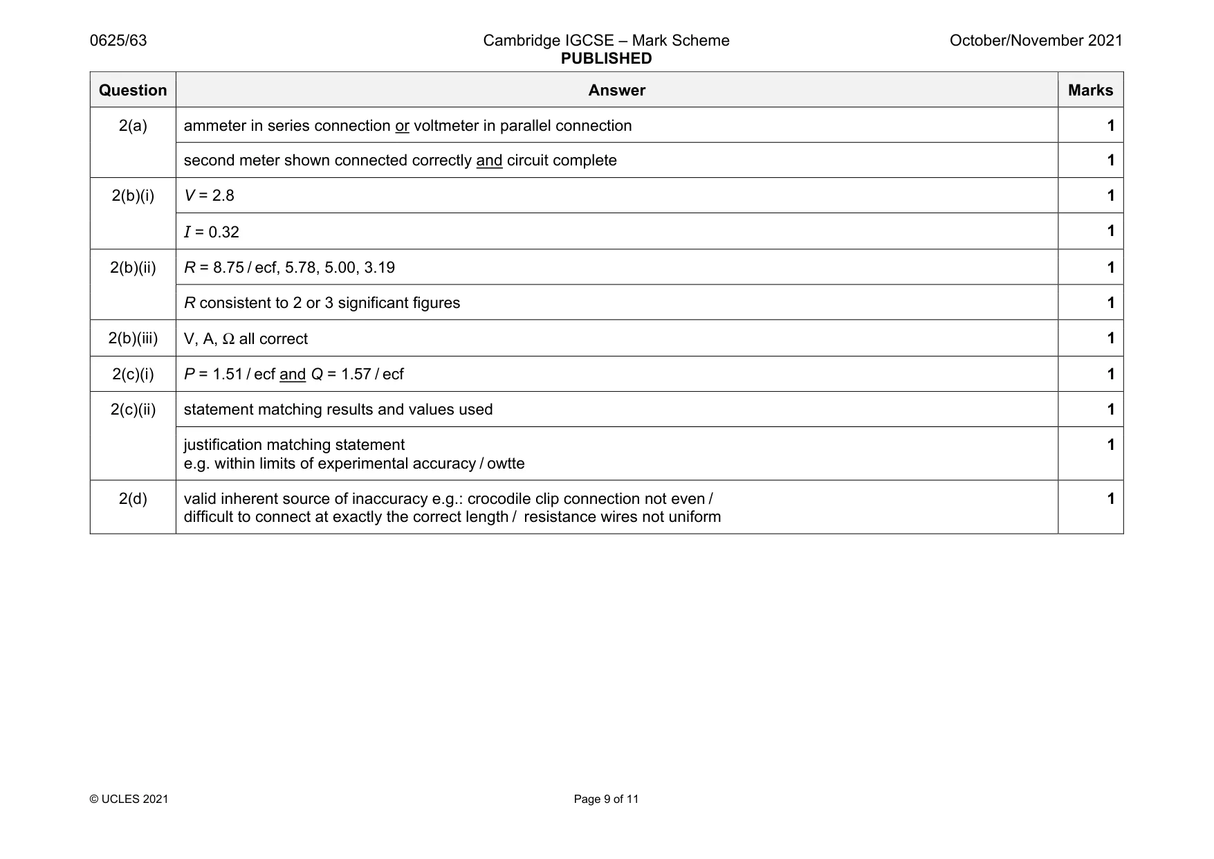 Mark scheme, page 9 of 11