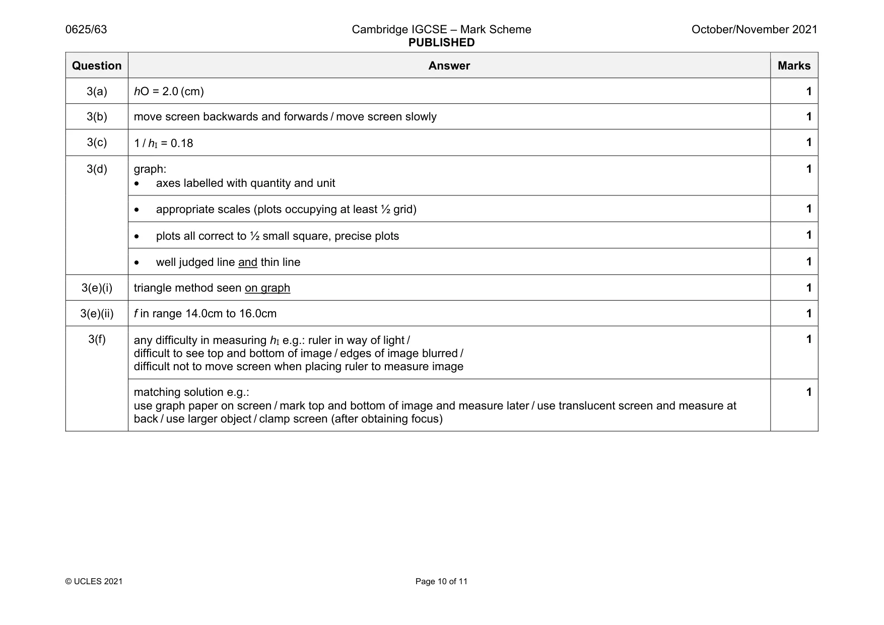 Mark scheme, page 10 of 11