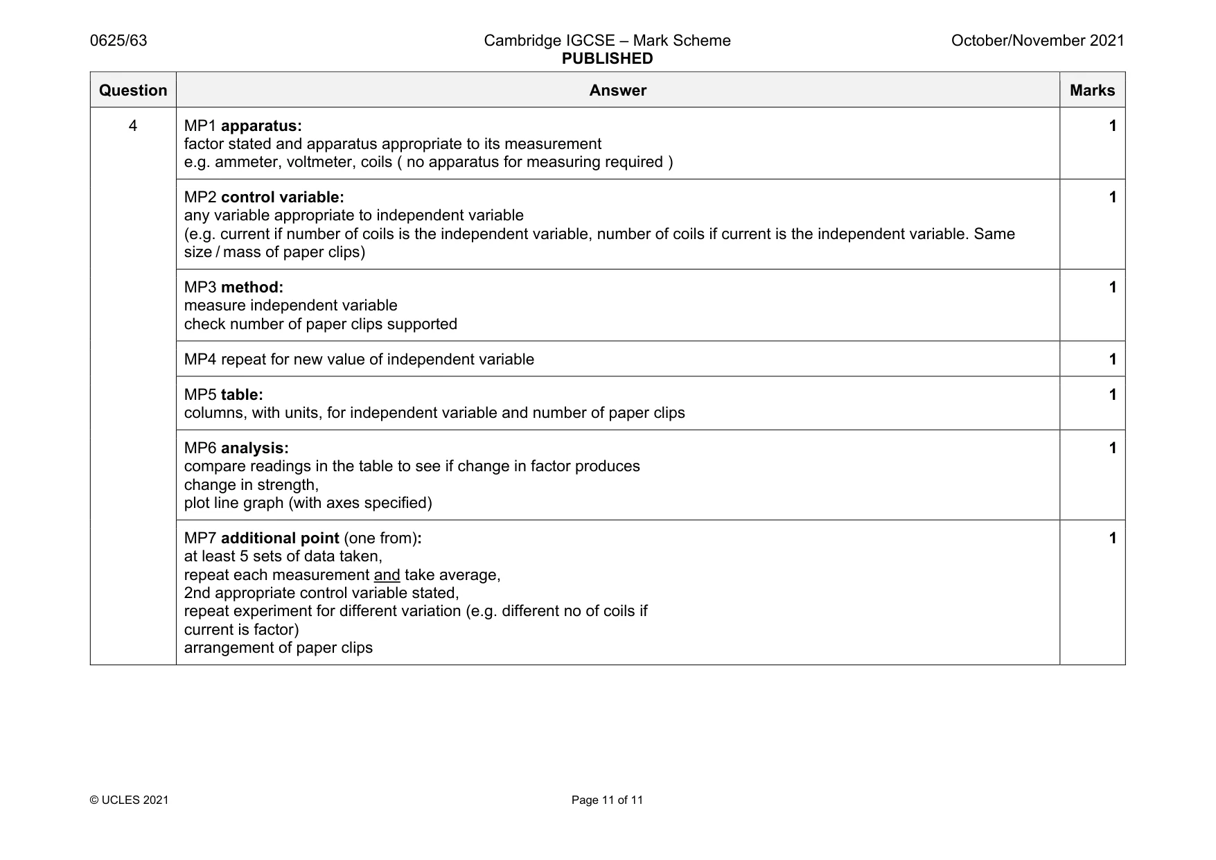 Mark scheme, page 11 of 11