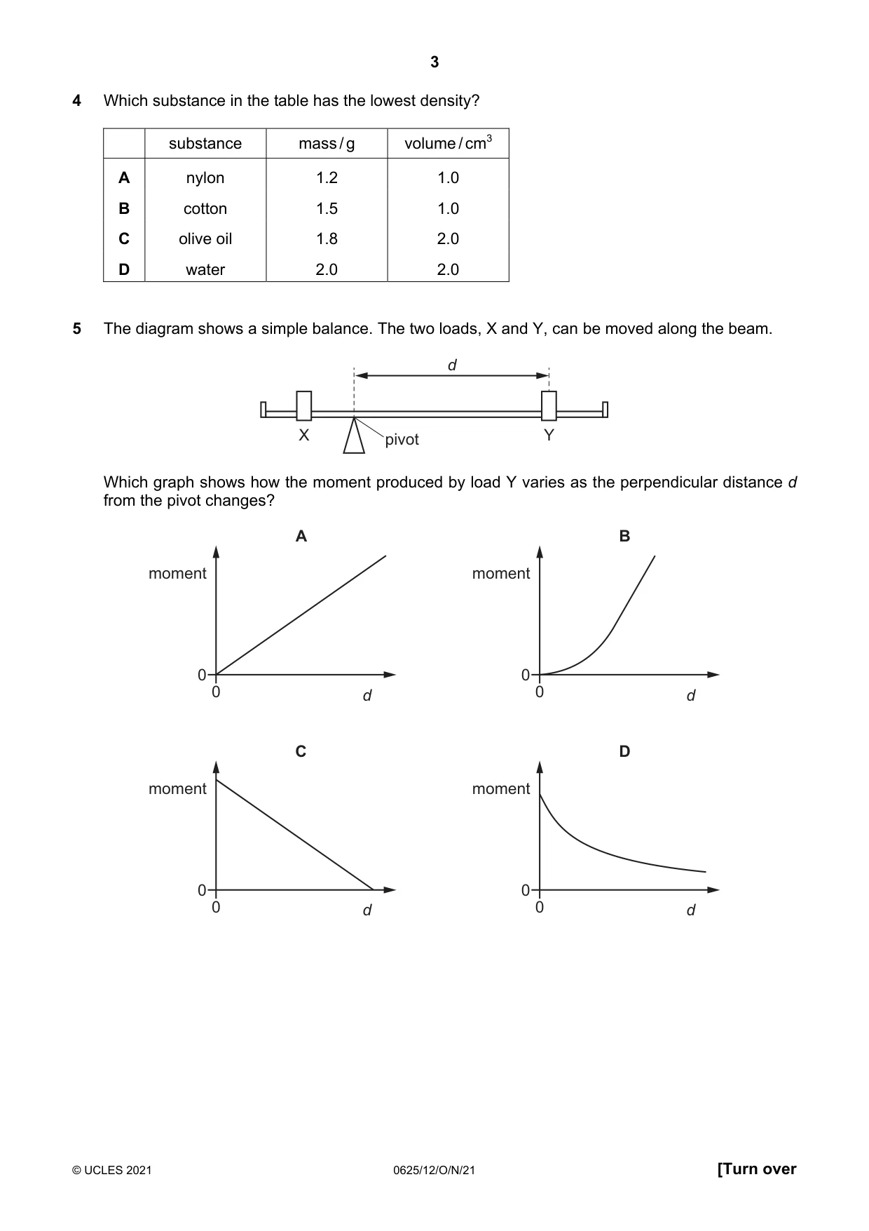 Cambridge IGCSE Physics 0625 2021 Oct/Nov Paper 1 · Variant 2 question paper, page 3 of 16