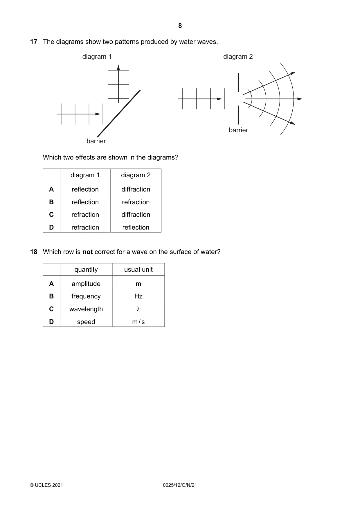 Cambridge IGCSE Physics 0625 2021 Oct/Nov Paper 1 · Variant 2 question paper, page 8 of 16