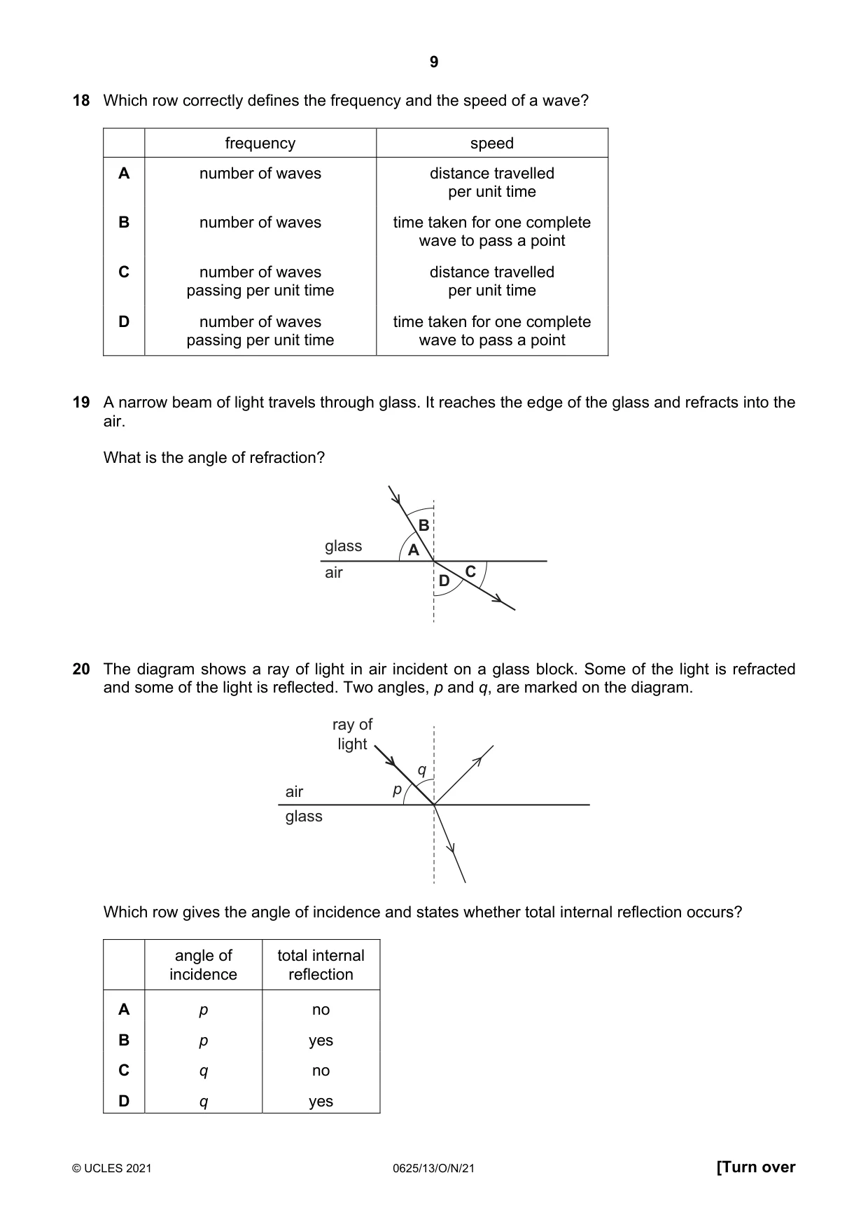 Cambridge IGCSE Physics 0625 2021 Oct/Nov Paper 1 · Variant 3 question paper, page 9 of 16