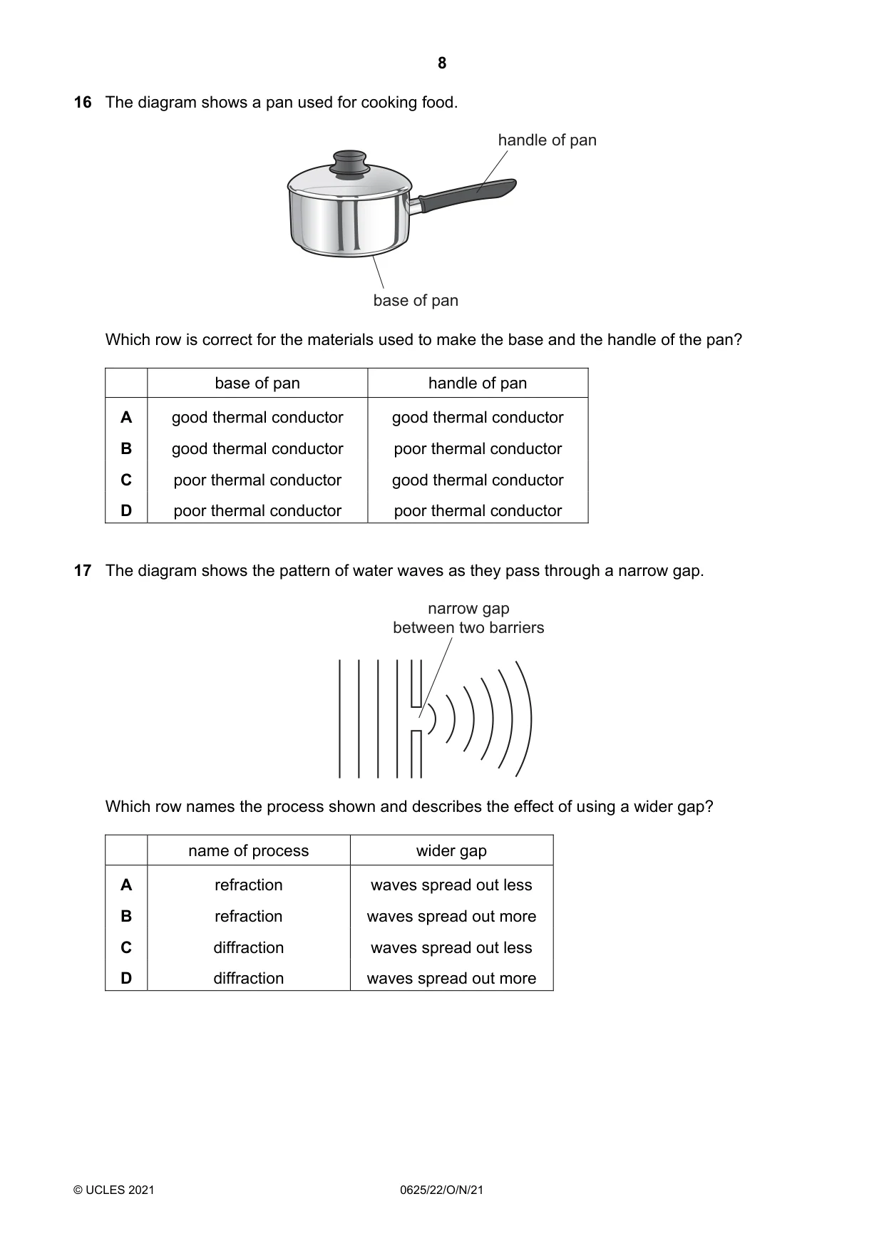 Cambridge IGCSE Physics 0625 2021 Oct/Nov Paper 2 · Variant 2 question paper, page 8 of 20